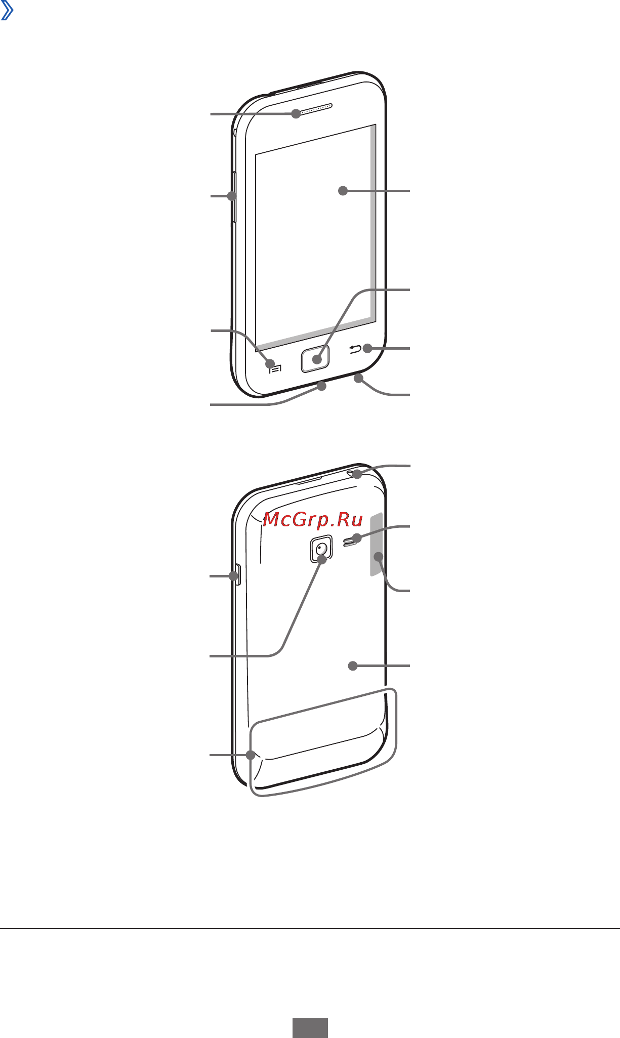 Samsung S6802 Galaxy Ace Duos Metallic Black [19/146] Общие сведения об устройстве
