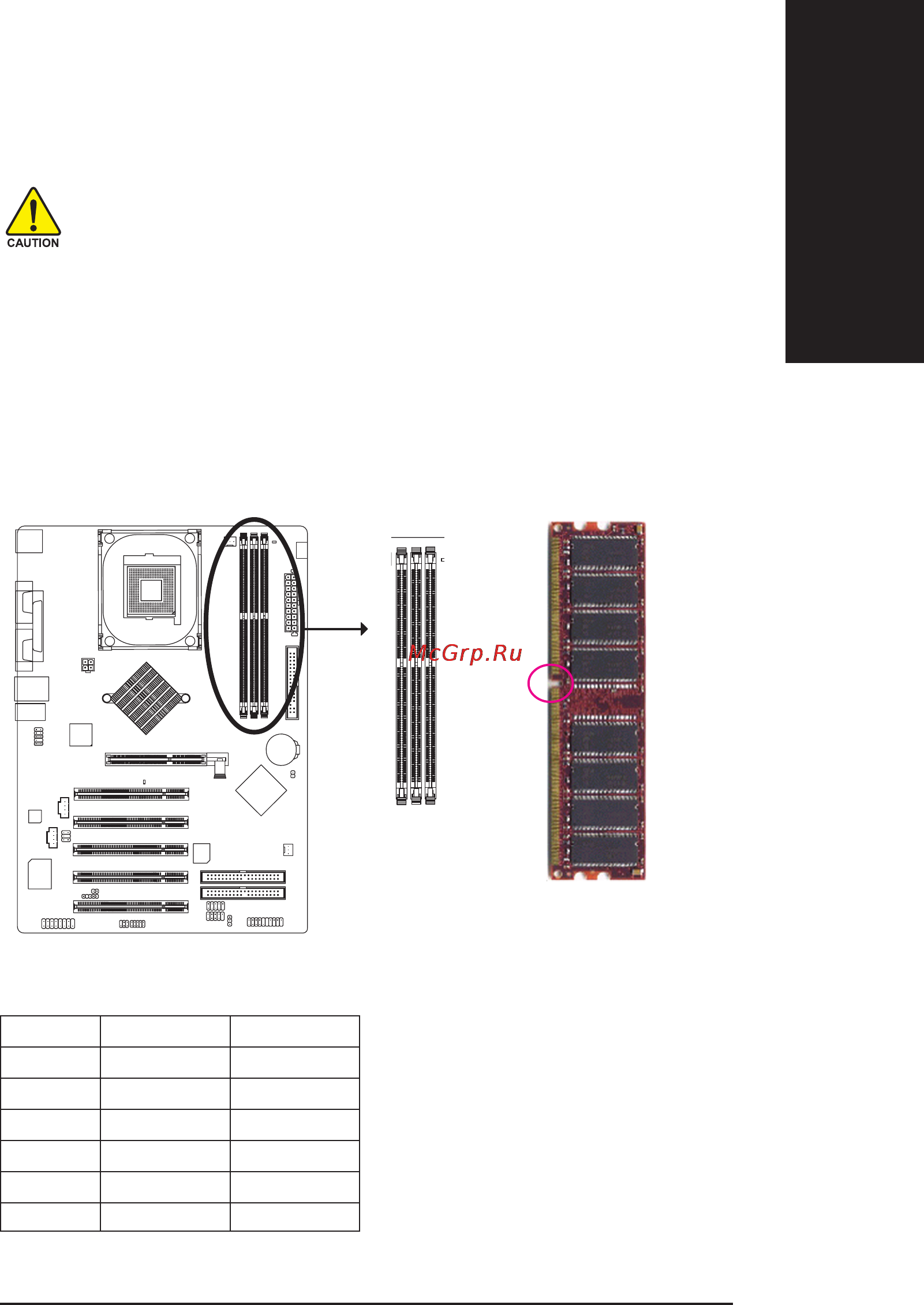 Gigabyte GA-8I848E-L [17/96] Øàã 2 óñòàíîâêà ìîäóëåé ïàìÿòè