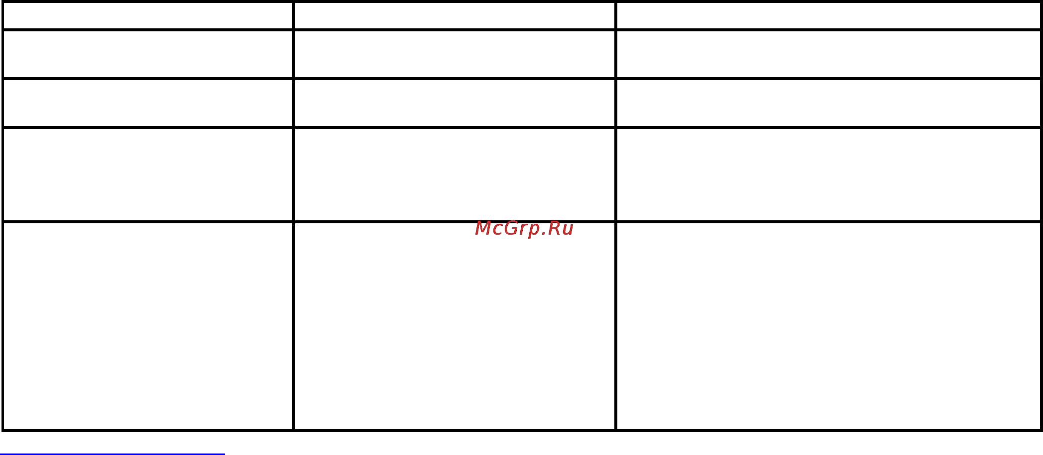 Scarlett SC-982 Инструкция по эксплуатации онлайн [20/24] 43875