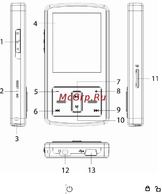 Rover Media E06 8Gb Black/Orange [4/26] Кнопки и функции