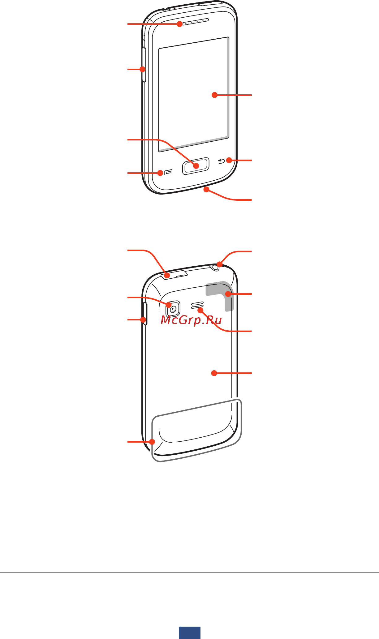 Samsung S5302 Galaxy Pocket Duos Black [11/139] Внешний вид устройства