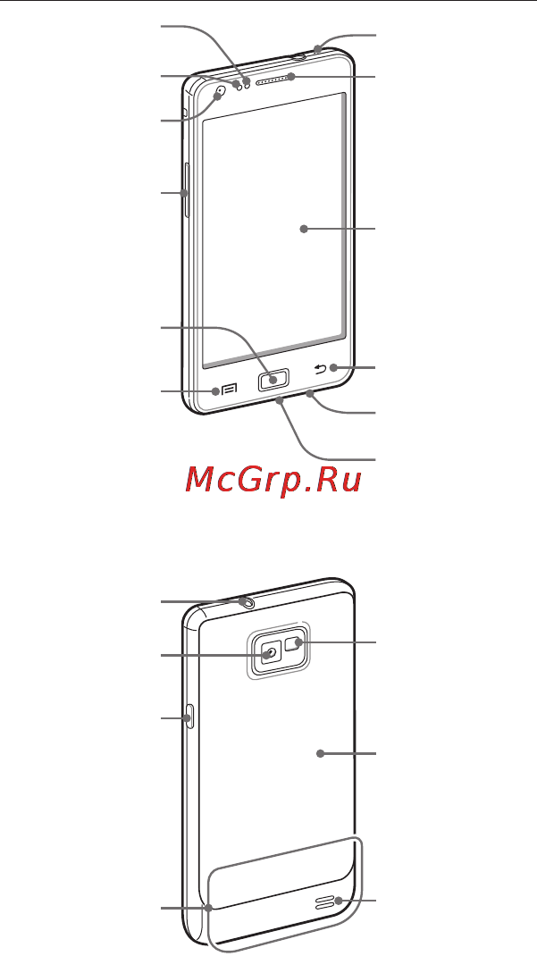 Samsung I9100 Galaxy S II Noble Black [11/30] Общие сведения о устройстве