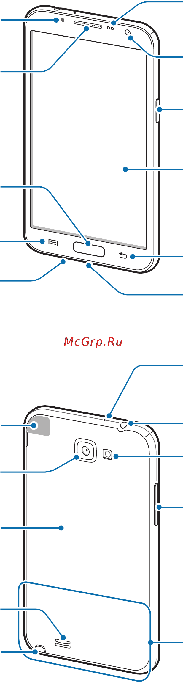 Samsung N7100 Galaxy Note II 16Gb Ceramic White [8/142] Начало работы