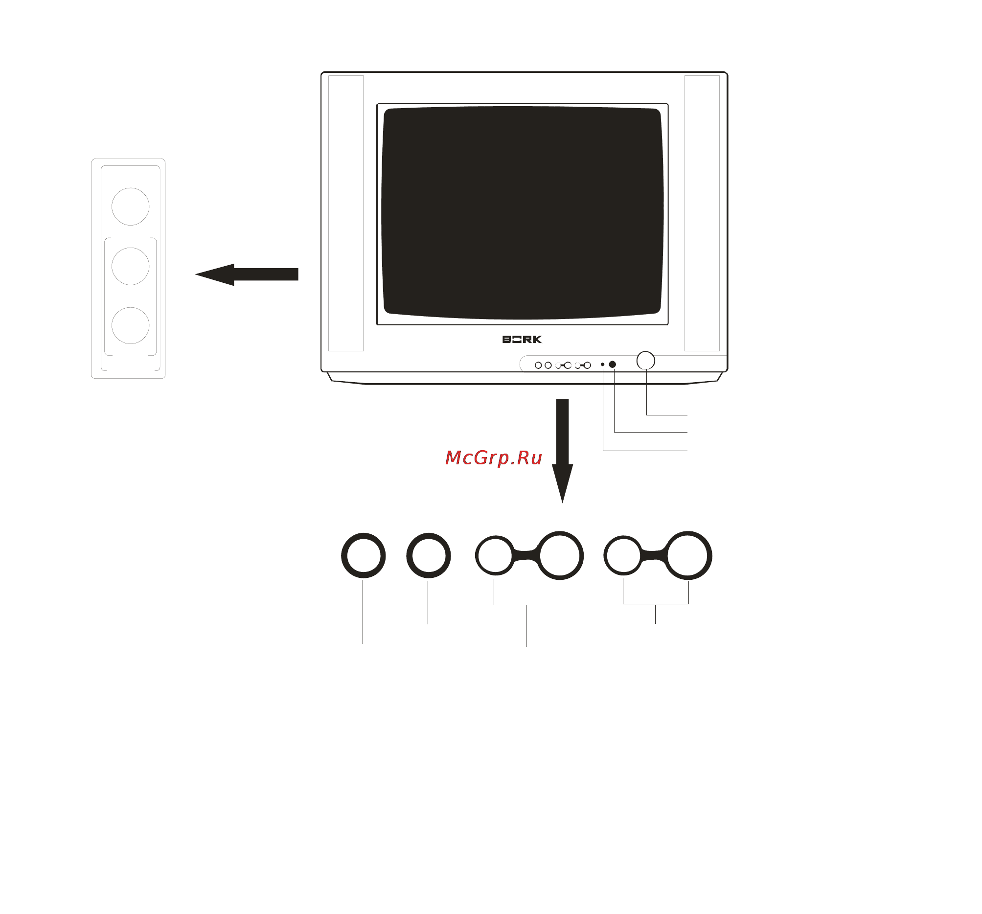Bork TV SPR 1510 ** [6/20] Tv av menu vol ch