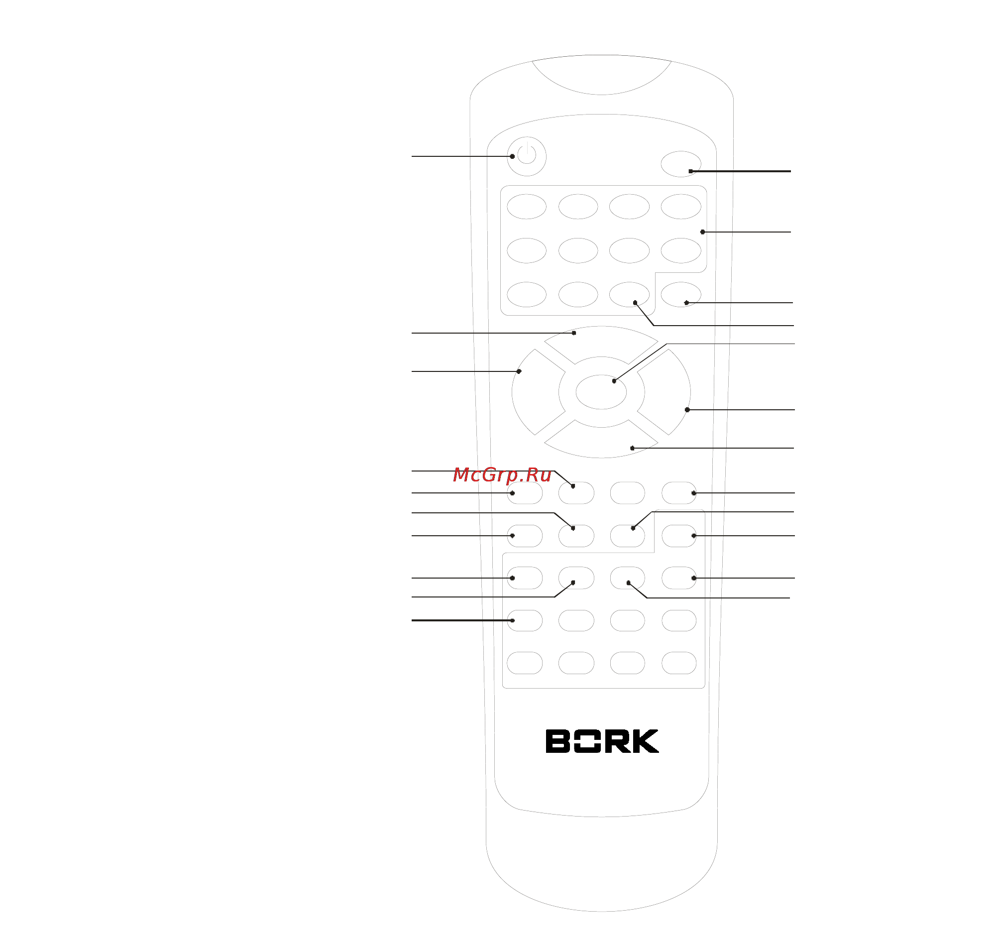 Bork TV SPR 1510 ** [8/20] Режимы tv av