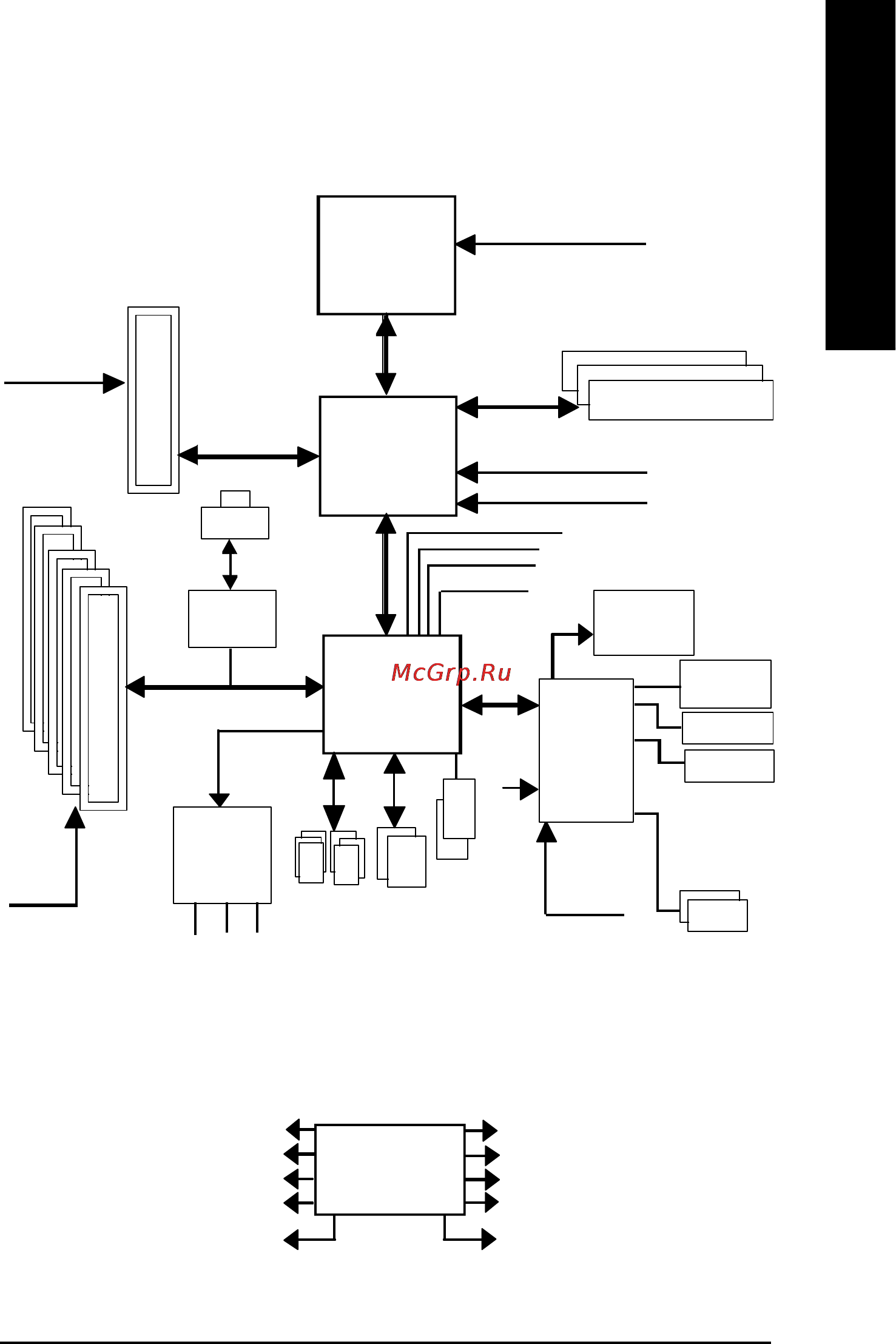 Gigabyte 8VT800-RZC [7/40] Block diagram