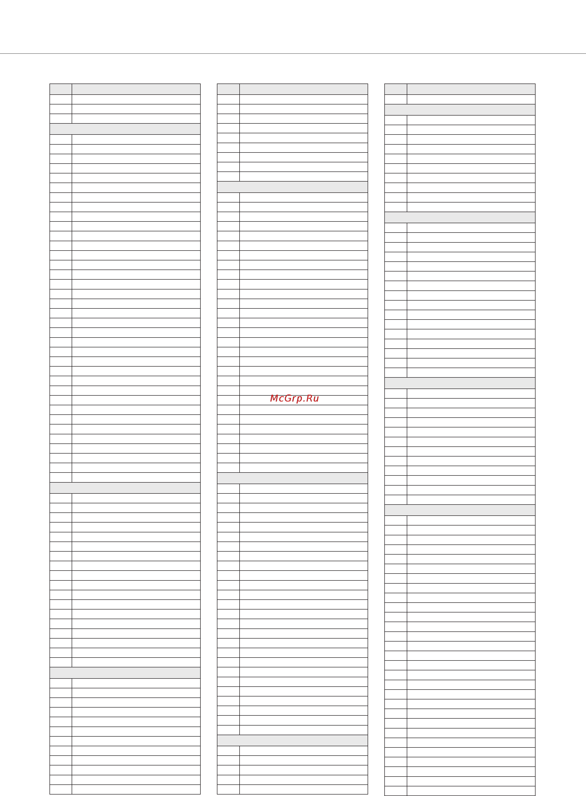 Yamaha PSR-S550 [127/144] Liste des bases de données musicales lista de la base de datos musical