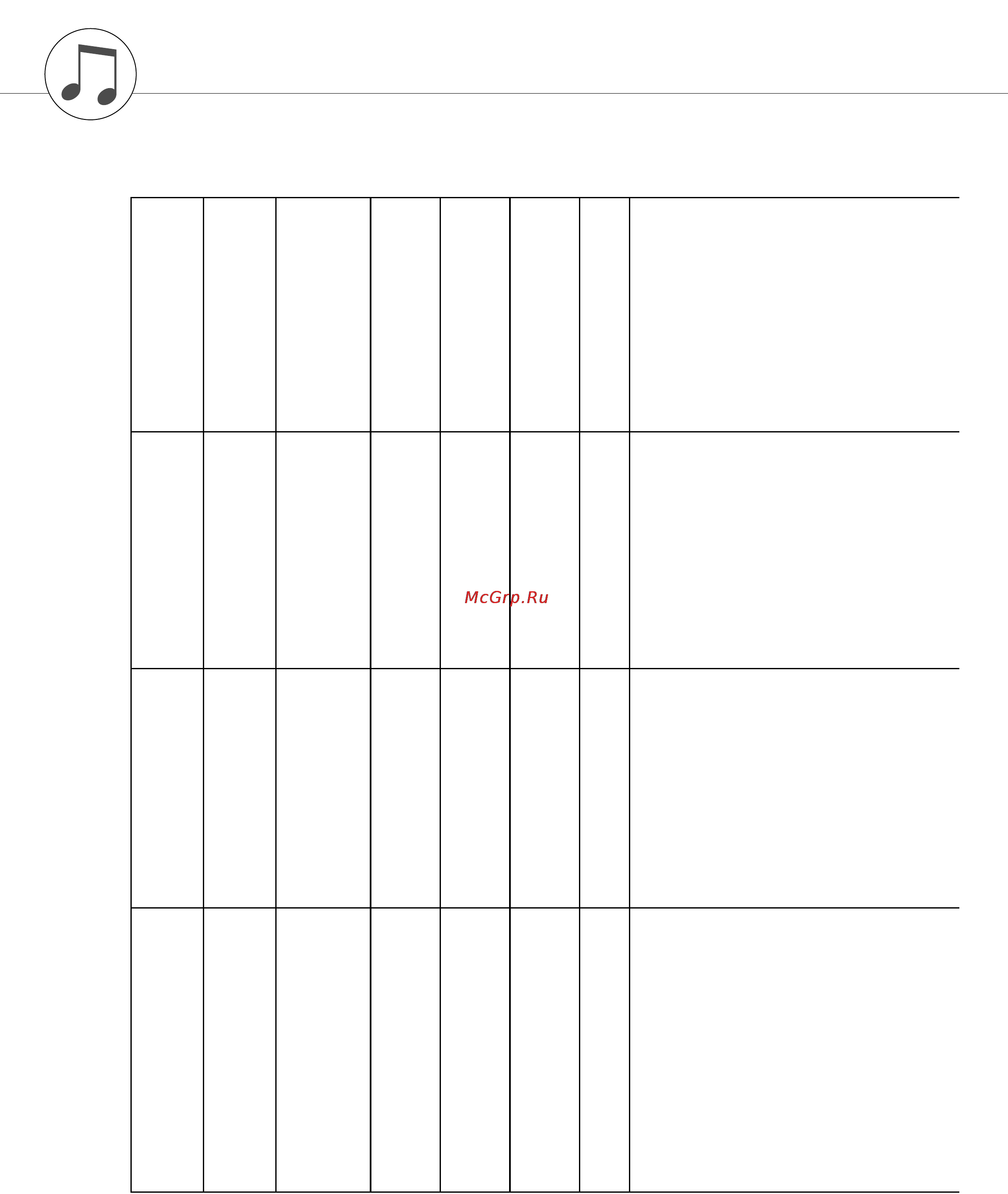 Yamaha PSR-S550 [136/144] Midi implementation chart