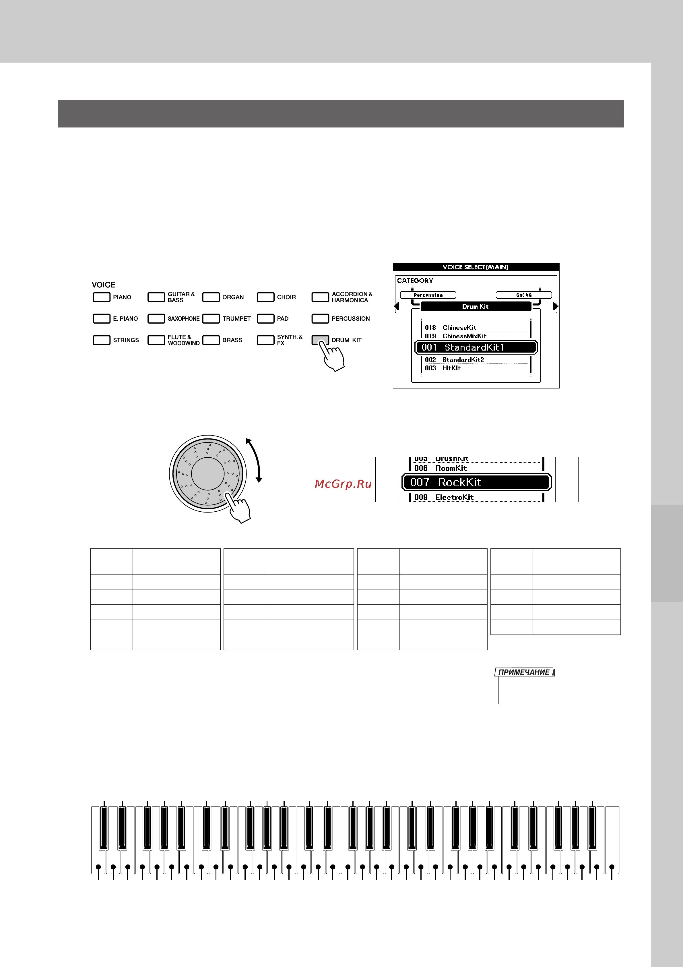 Yamaha PSR-S550 [21/144] Воспроизведение наборов ударных