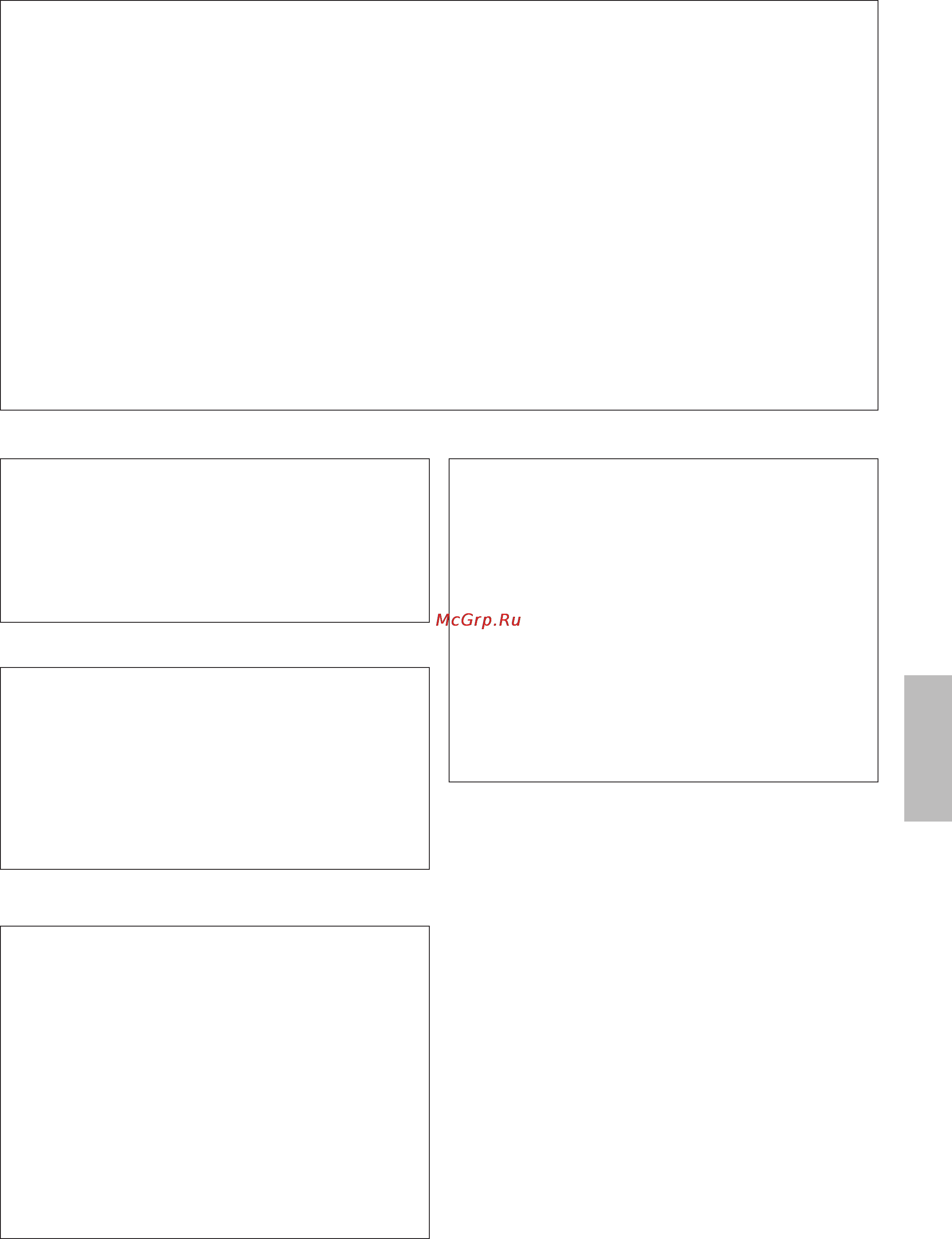 Yamaha PSR-S550 [3/144] Fcc information u s a