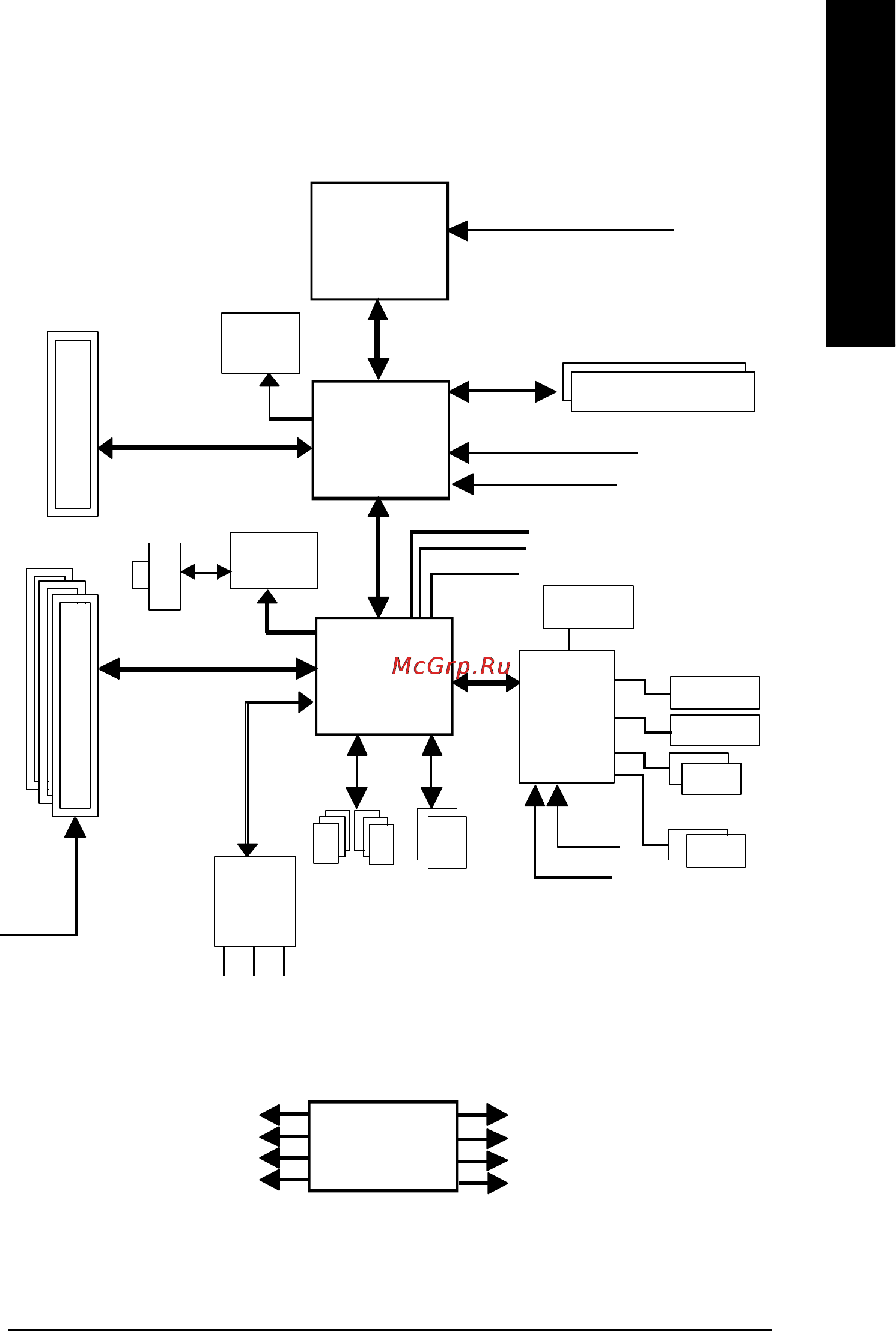 Gigabyte 8VM533M-RZC [7/36] Block diagram