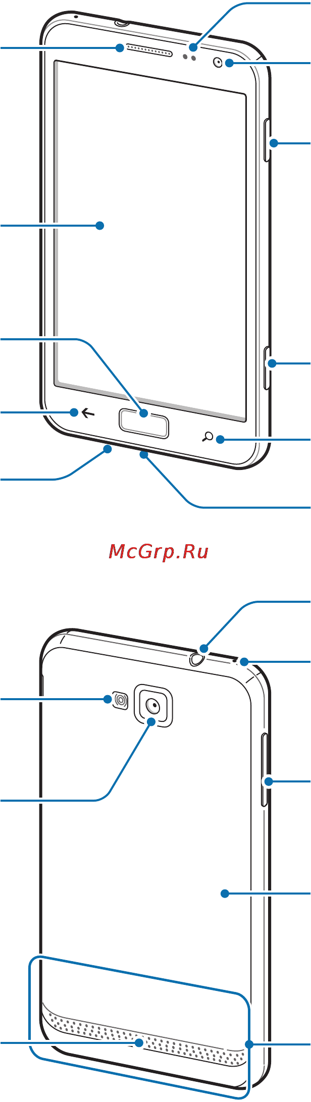 Samsung I8750 ATIV S 16Gb Aluminium Silver [6/80] Начало работы