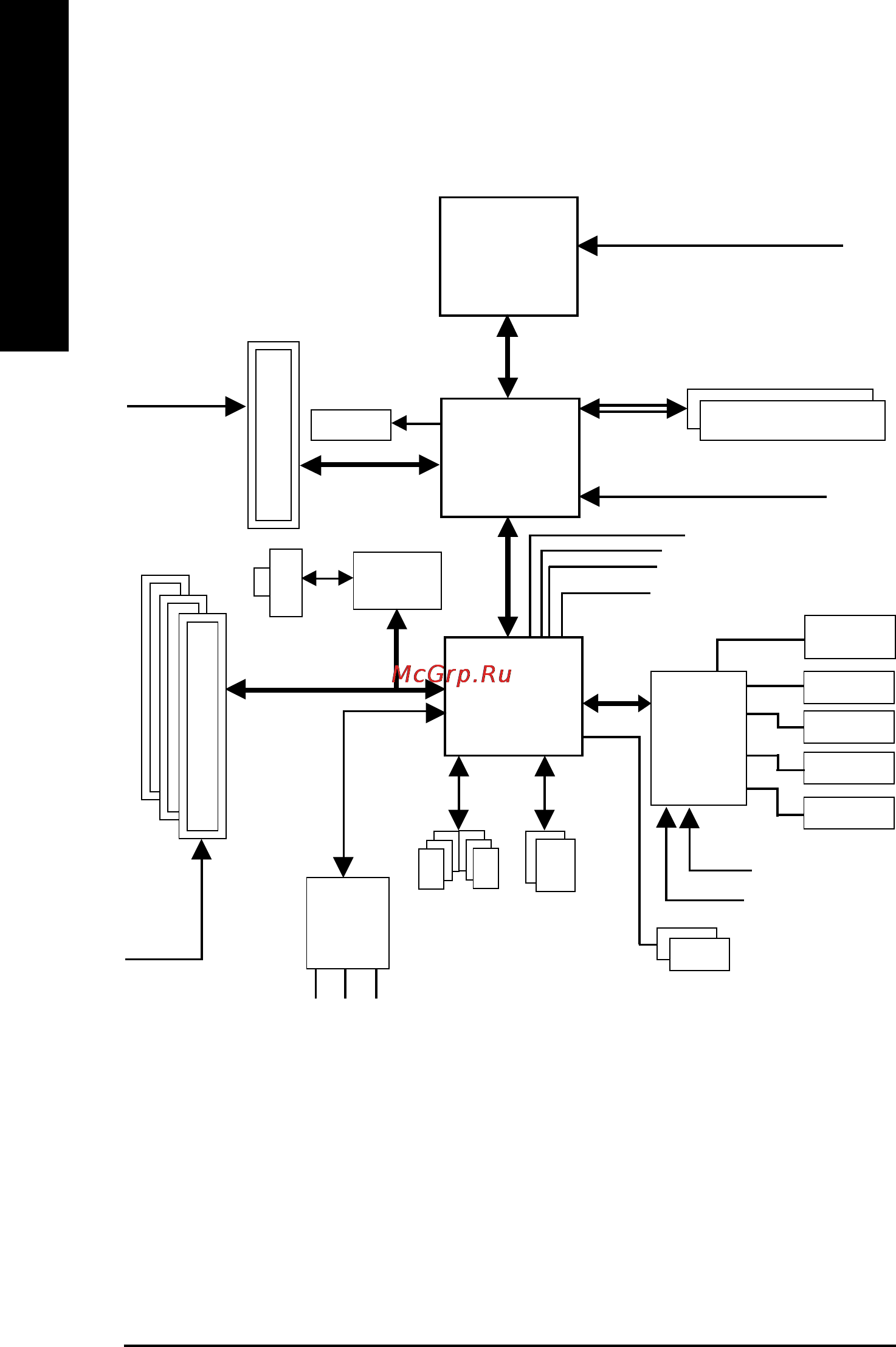 Gigabyte 8S661FXME-RZ [8/40] Block diagram