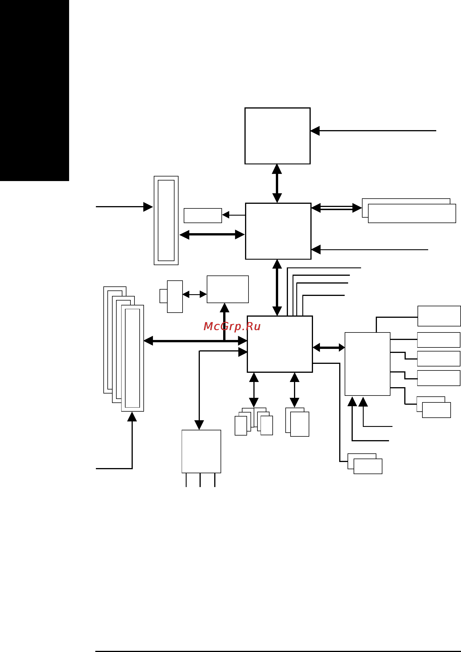 Gigabyte 8S661FXM-RZ [8/40] Block diagram