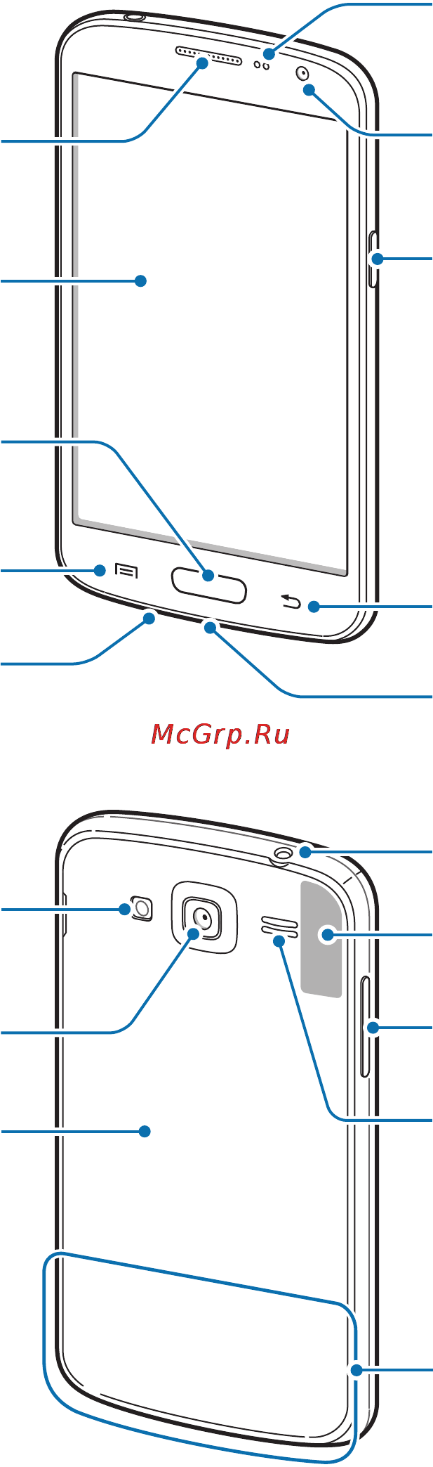 Samsung I9082 Galaxy Grand Duos Blue [6/122] Начало работы
