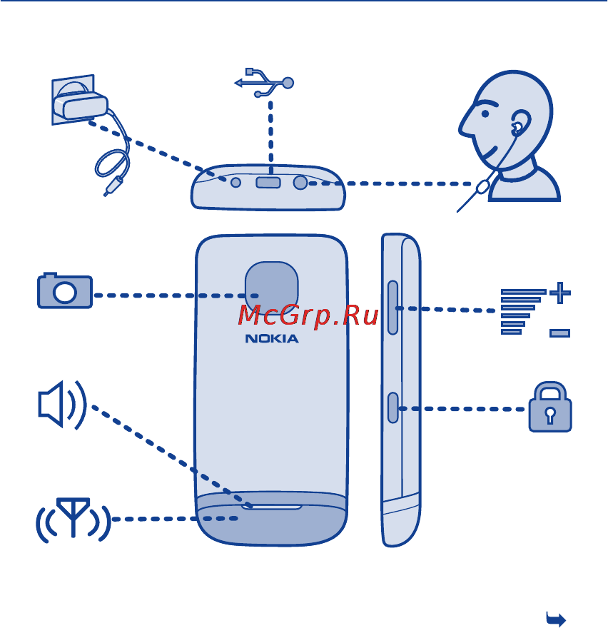 Nokia Asha 311 Dark Grey Инструкция по эксплуатации онлайн [8/124] 43950