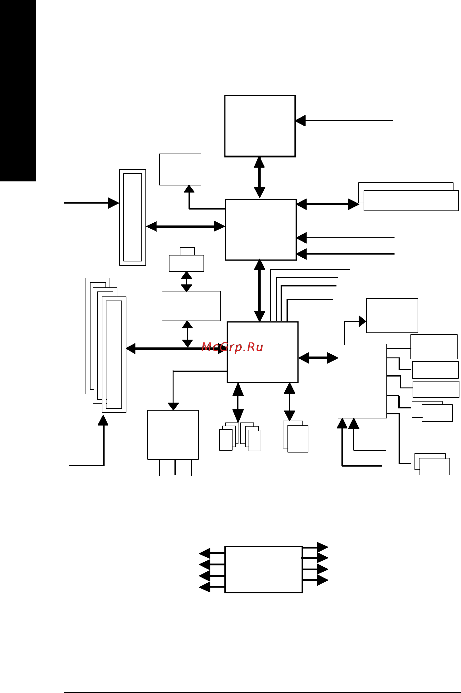 Gigabyte 8S651M-RZC [8/40] Block diagram