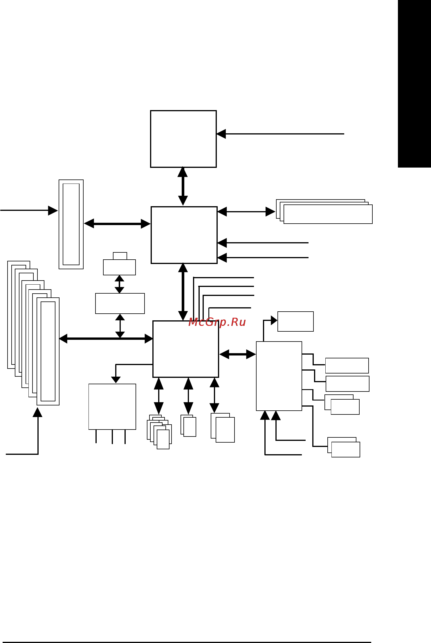 Gigabyte 8S648FXP-RZC [7/40] Block diagram