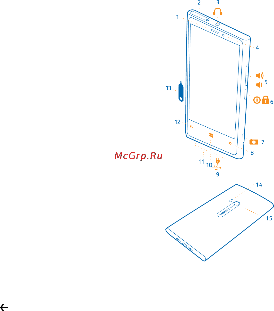 Nokia LUMIA 920 Yellow [5/120] Клавиши и компоненты