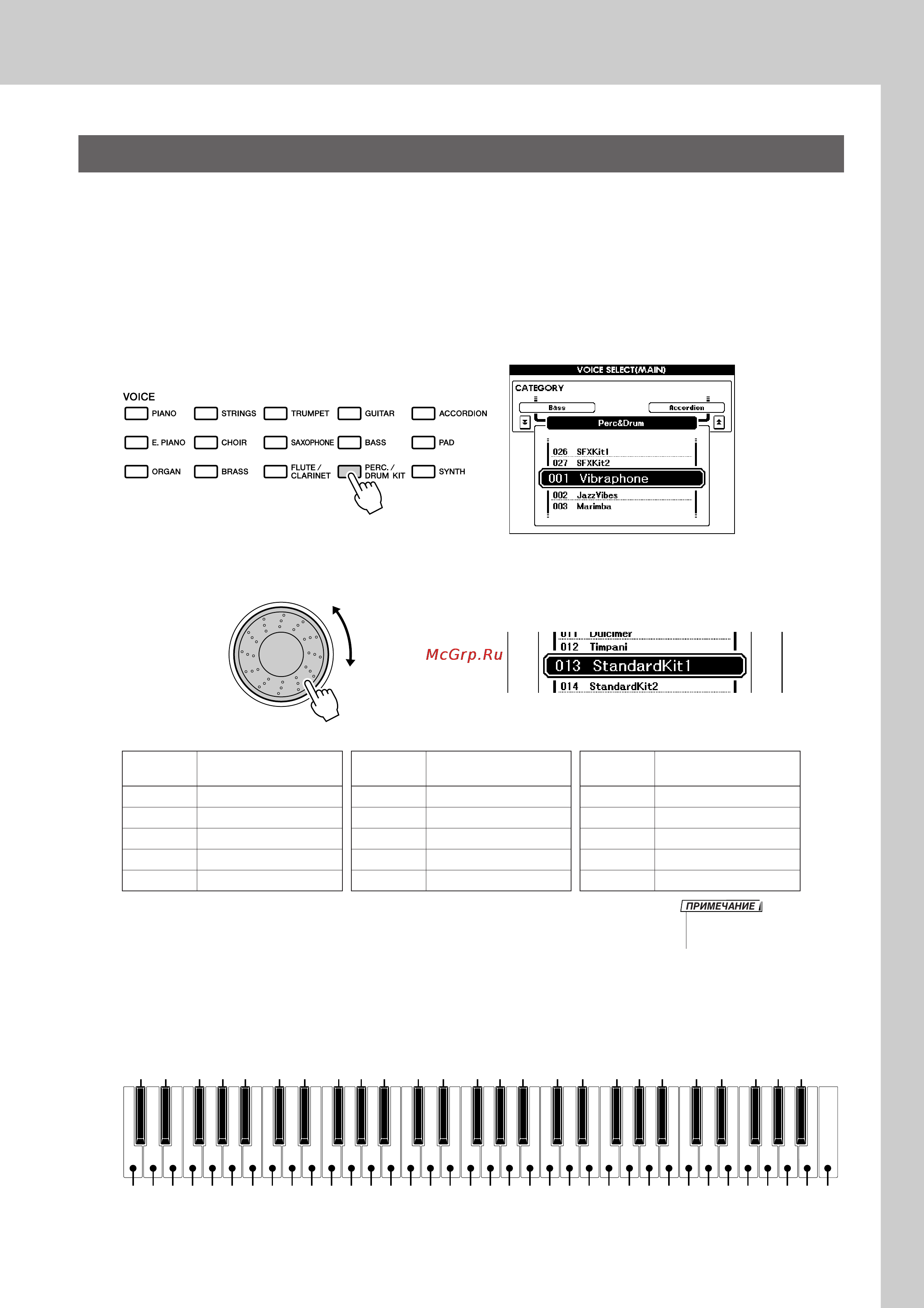 Yamaha PSR-S500 [21/122] Standardkit