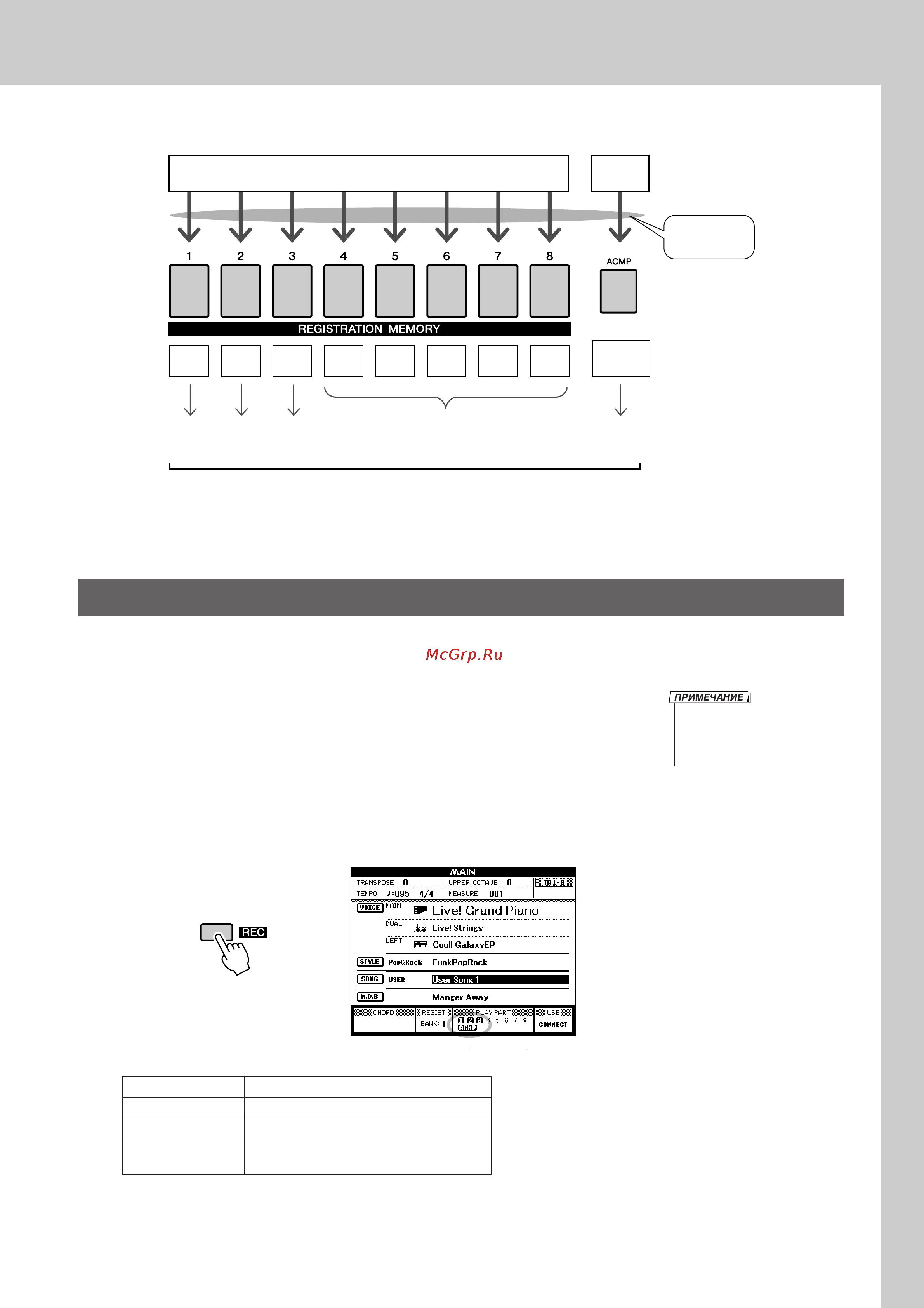 Yamaha PSR-S500 [33/122] Процедура быстрой записи