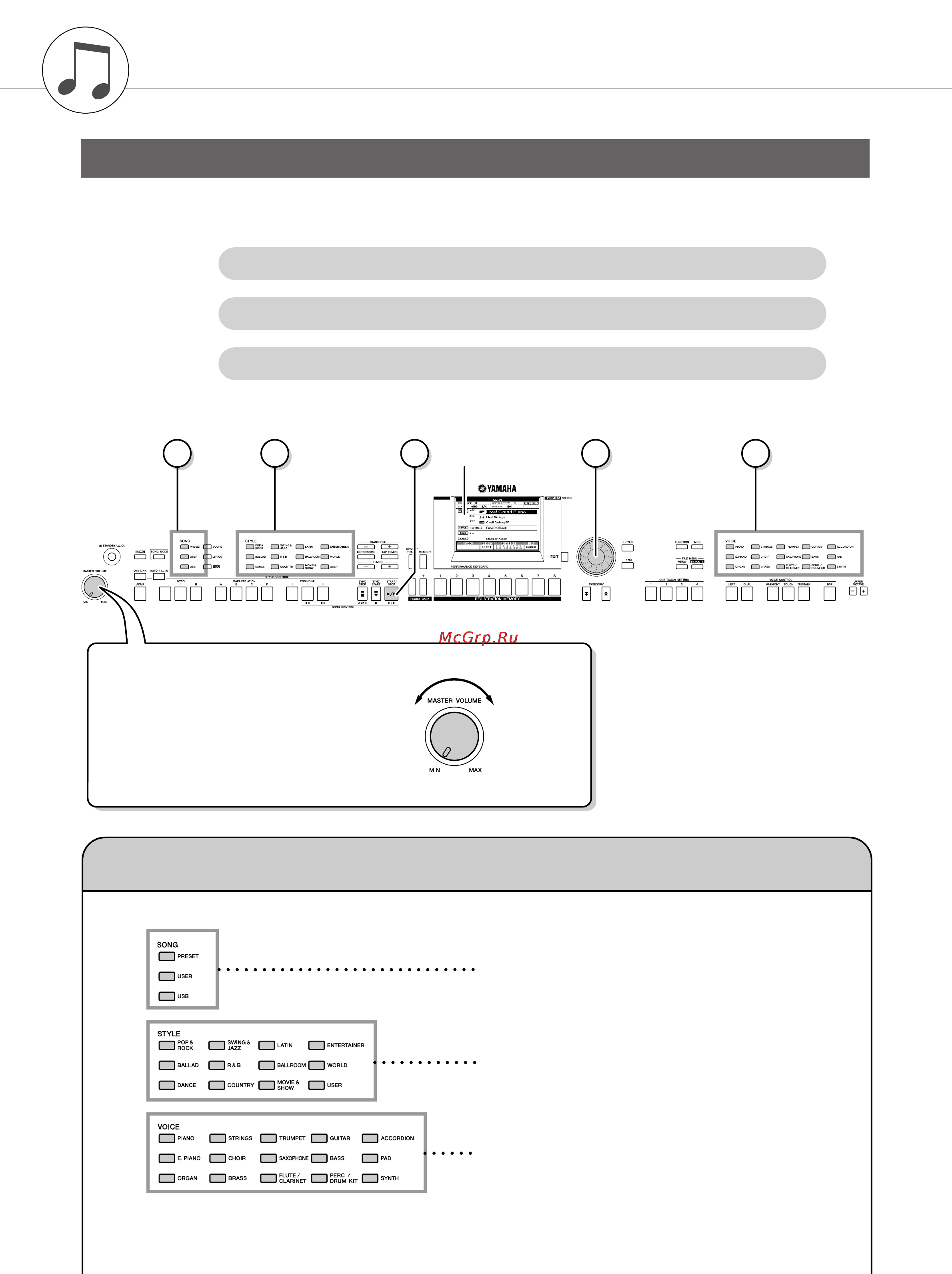 Yamaha PSR-S500 [40/122] Основные операции и экраны