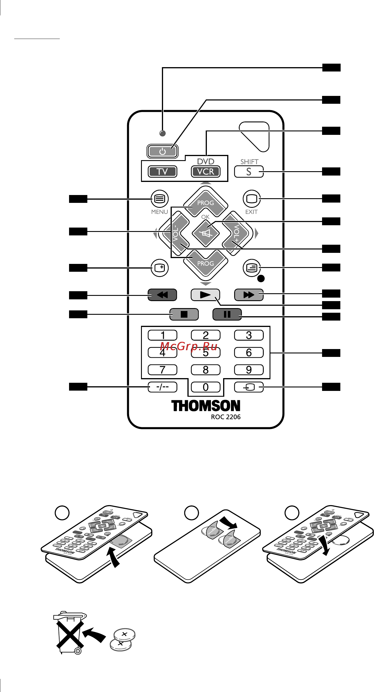 Thomson ROC2206 [3/21] Roc 2206