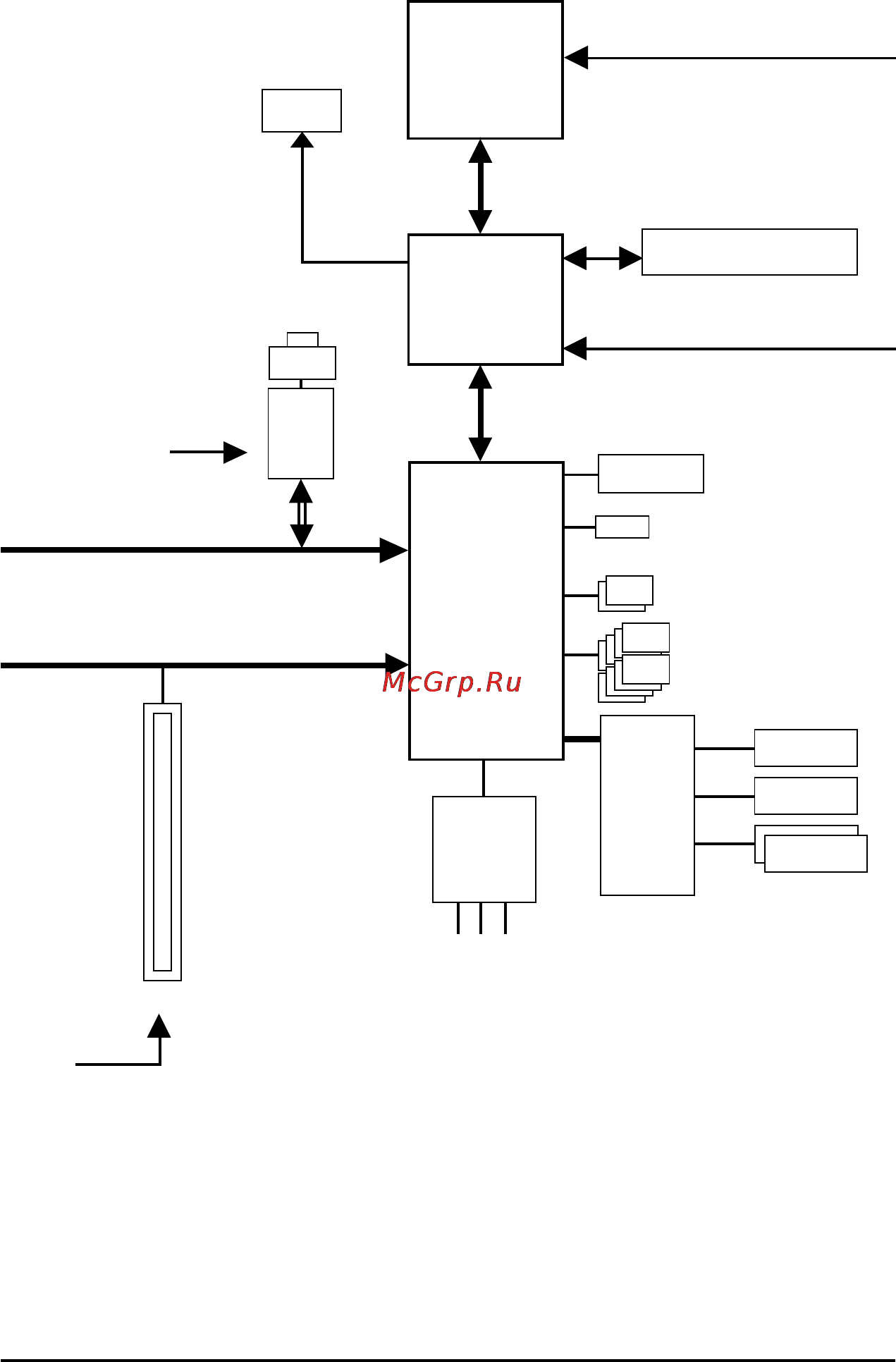 Gigabyte GA-GC230D   (rev. 1.0) [8/72] Block diagram