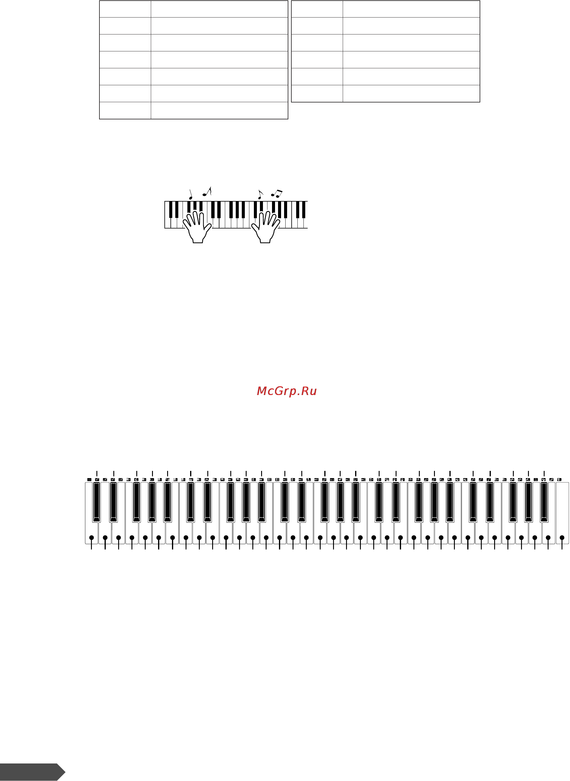 Yamaha PSR-R300 [16/90] Ы услышите бонго конга маракасы и т д полный набор звуков ударных и перкуссионных инструментов одробные сведения об инструментах и назначениях клавиш можно найти в списке ударных инструментов на стр 76