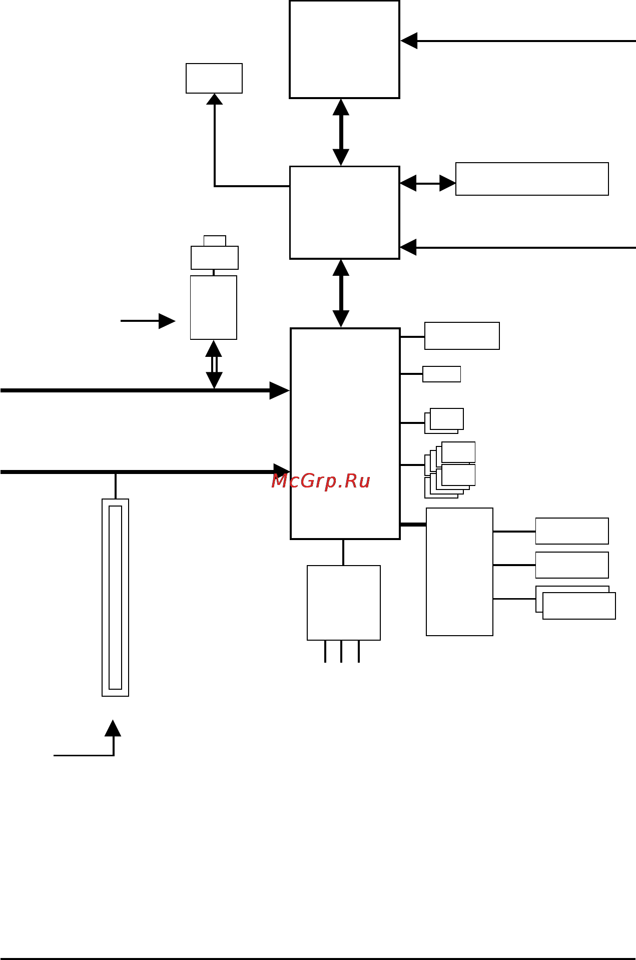 Gigabyte GA-GC220   (rev. 1.0) [8/72] Block diagram