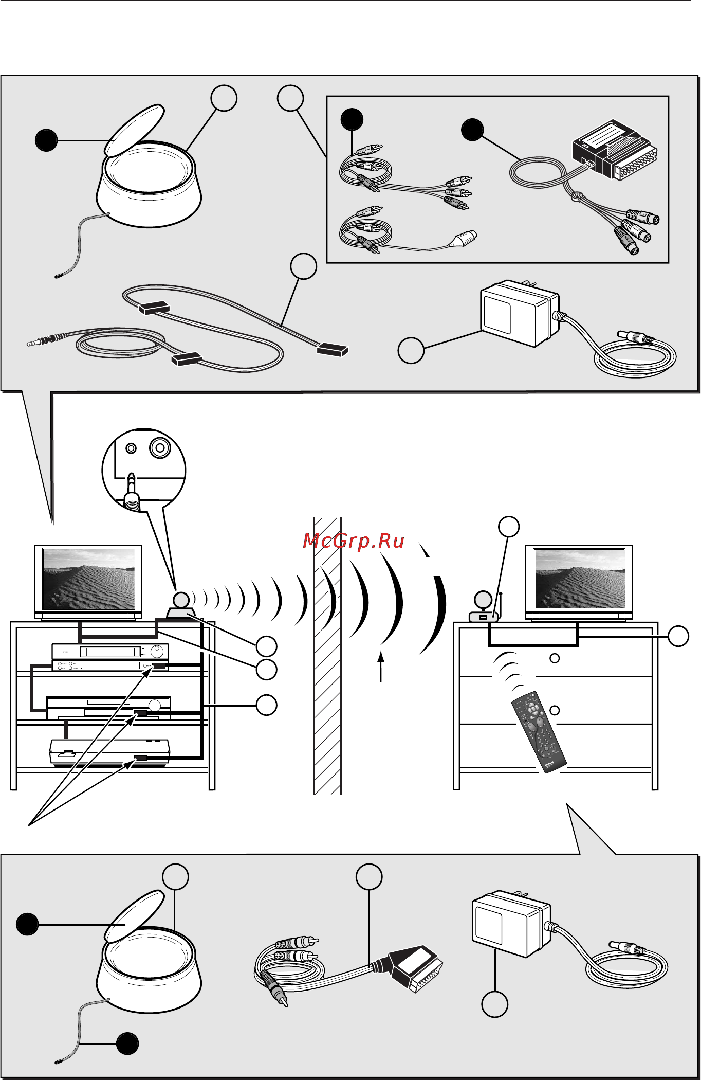 Thomson VS 360 [2/14] Vs 360 460
