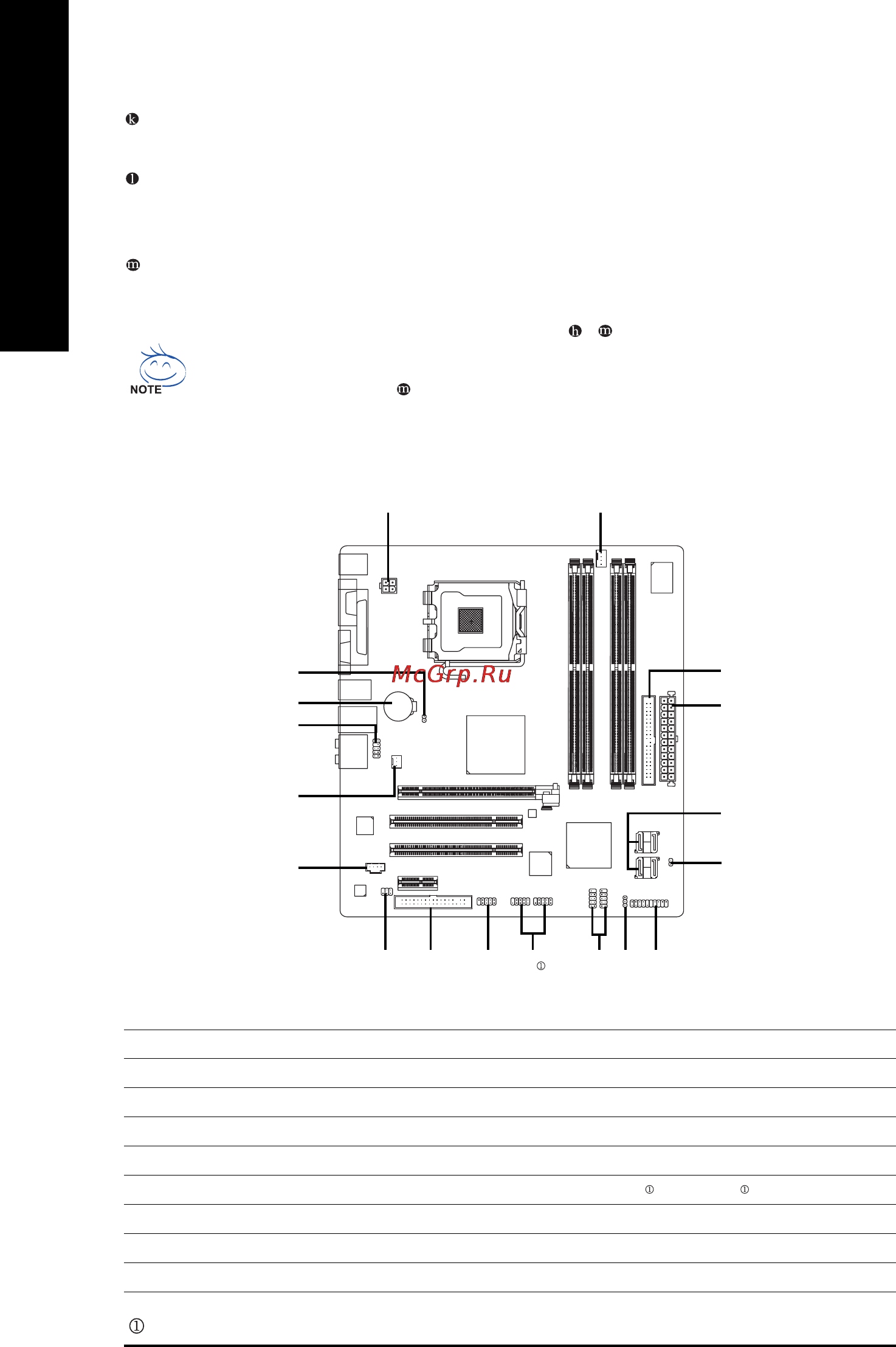 Gigabyte GA-945GM-DS2   (rev. 2.0) [18/80] English