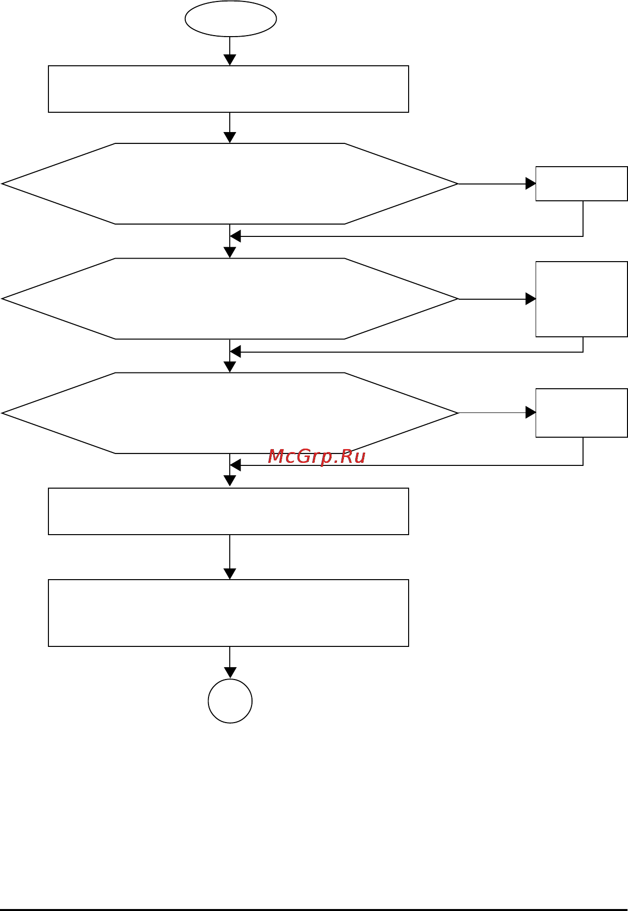 Gigabyte GA-945GCM-S2C [78/84] 2 2 troubleshooting procedure