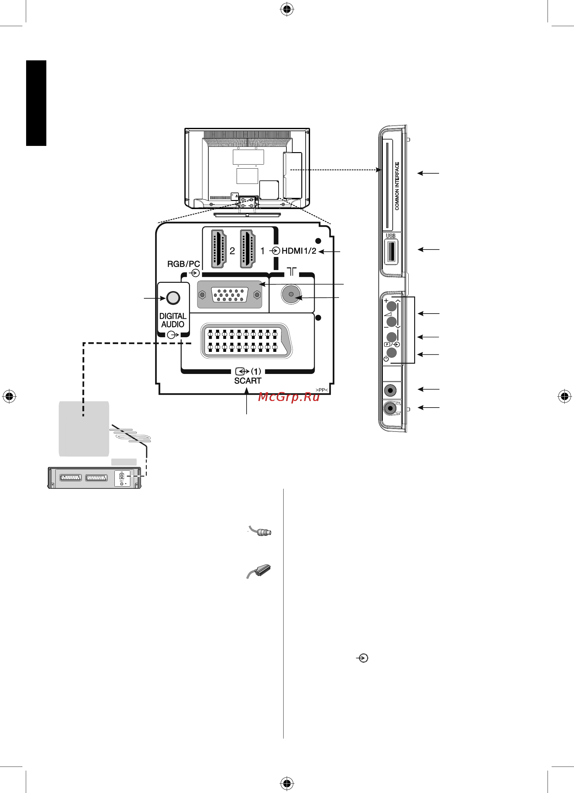 Toshiba 22EL833R [8/33] Подключение внешнего оборудования