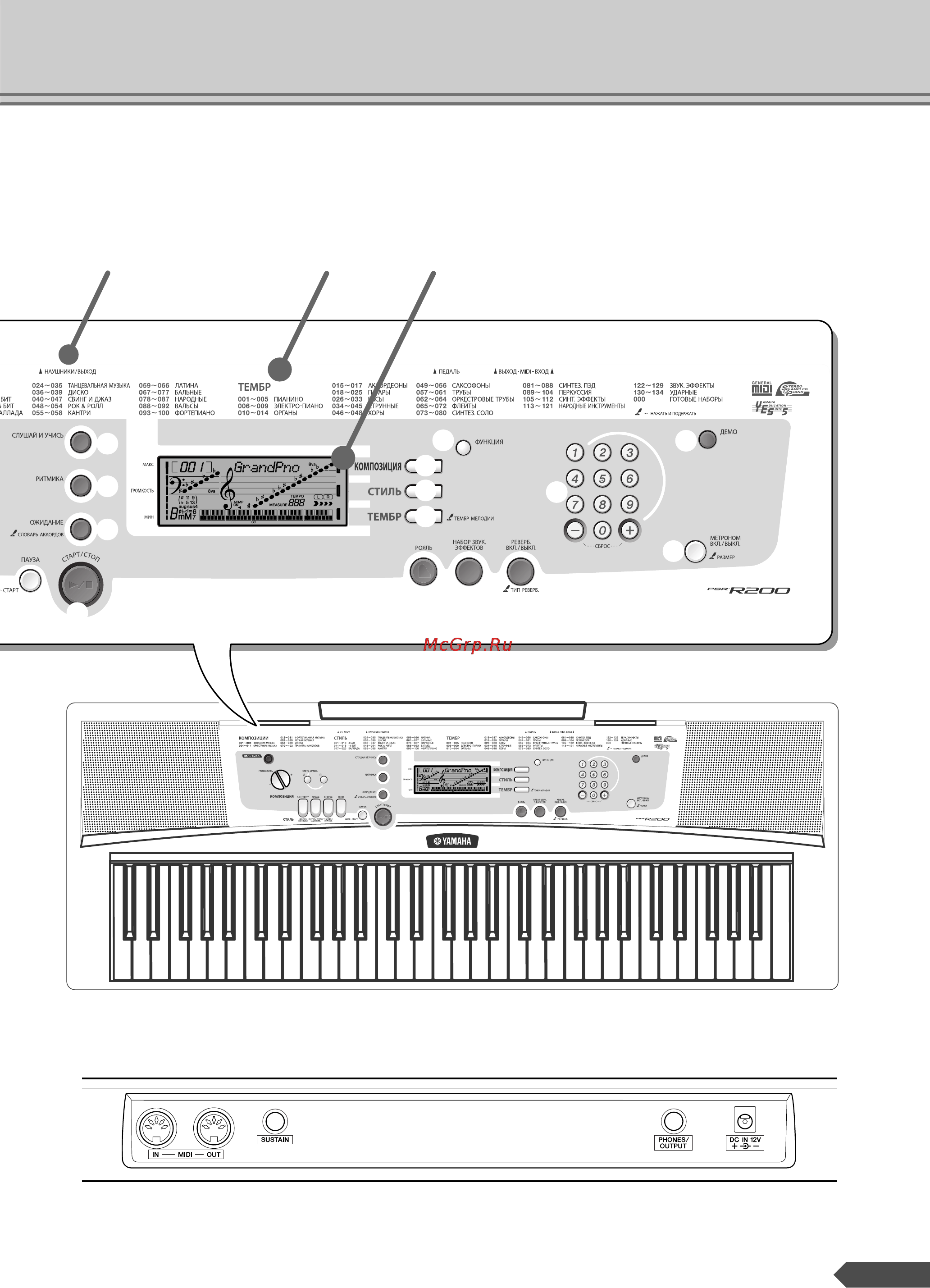 Yamaha PSR-R200 [11/68] Список стилей стр 56 список тембров стр 53 экран стр 26