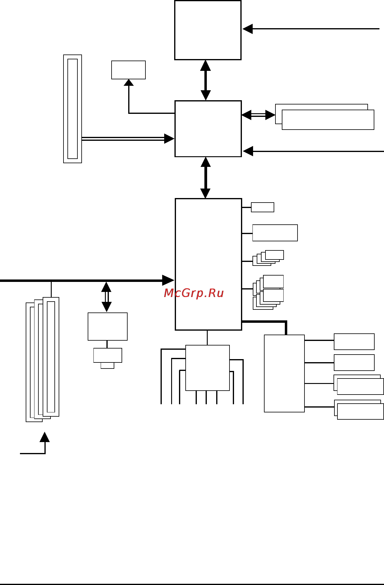 Gigabyte GA-945GCM-S2   (rev. 3.x) [8/72] Block diagram