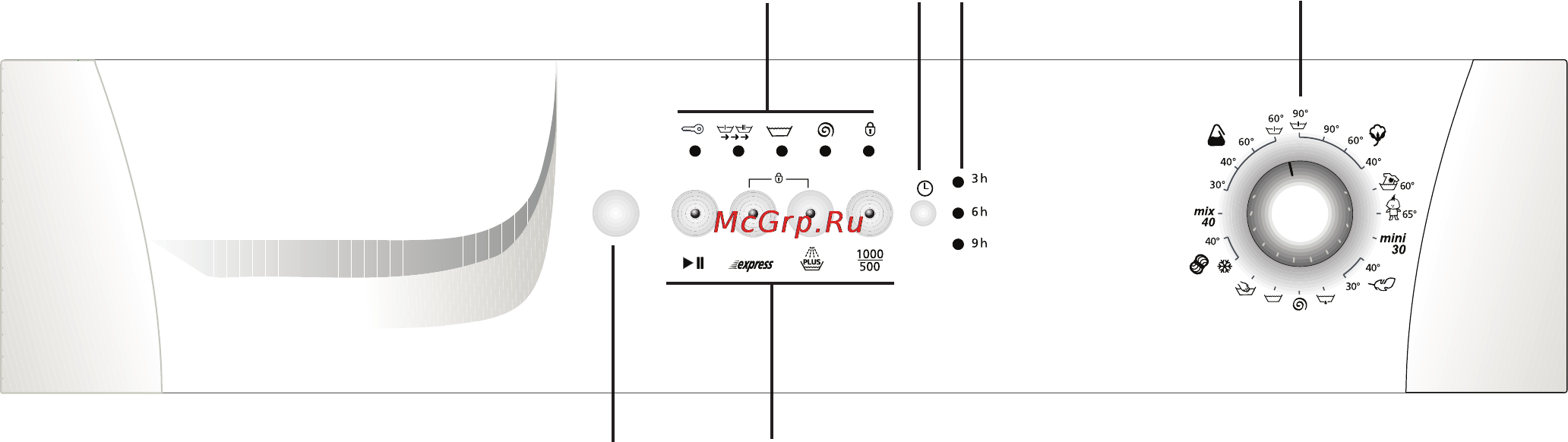 Beko WMD 25100 R [11/48] Control panel