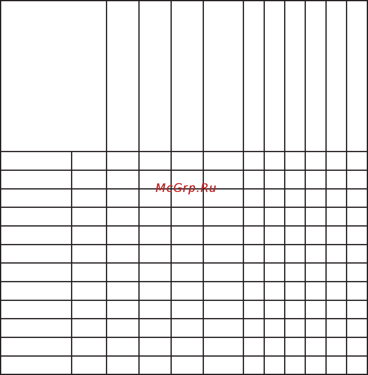 Beko WME 25080 T [14/48] Program selection table