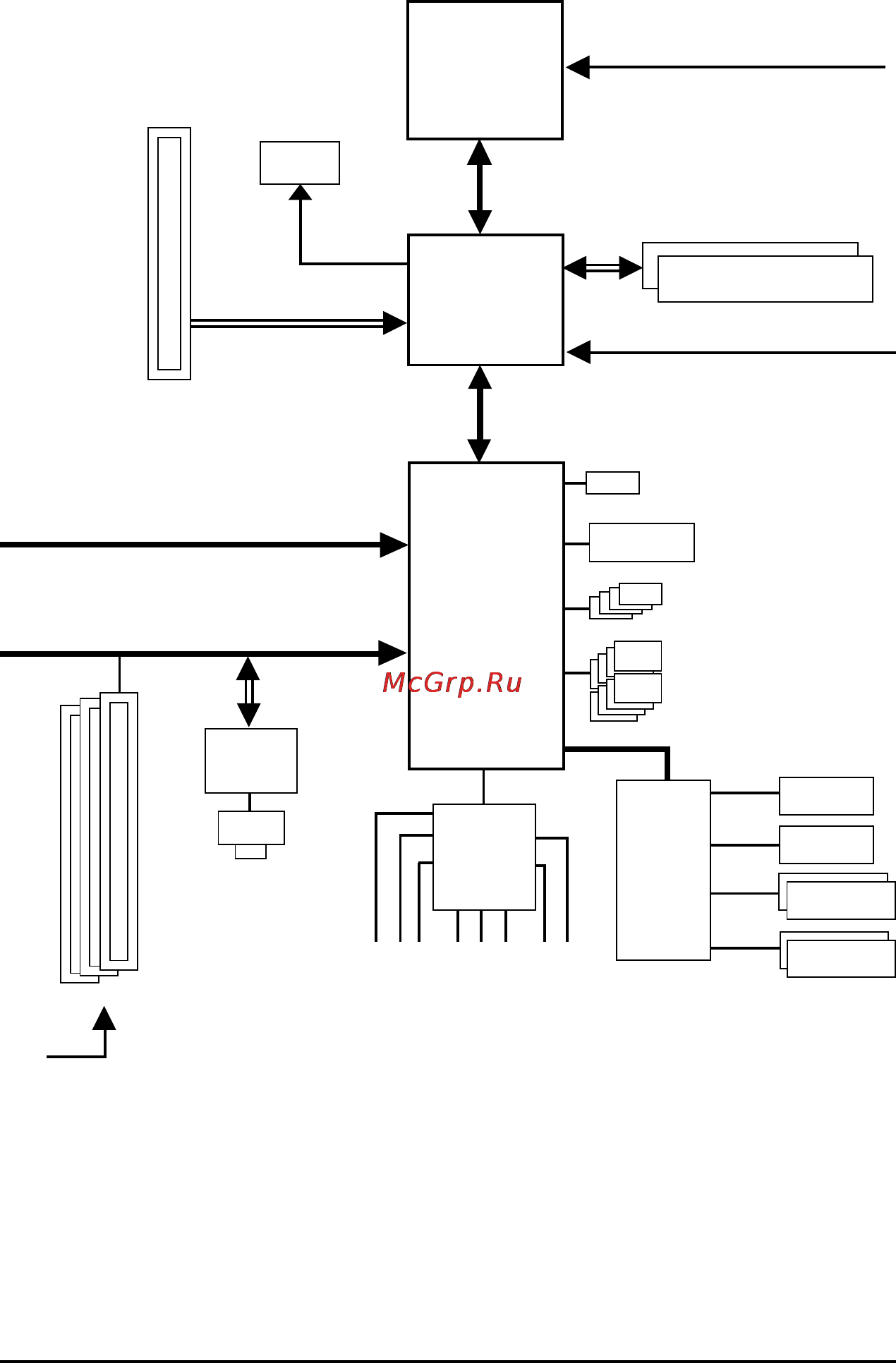 Gigabyte GA-945GCM-S2   (rev. 2.1) [8/80] Block diagram