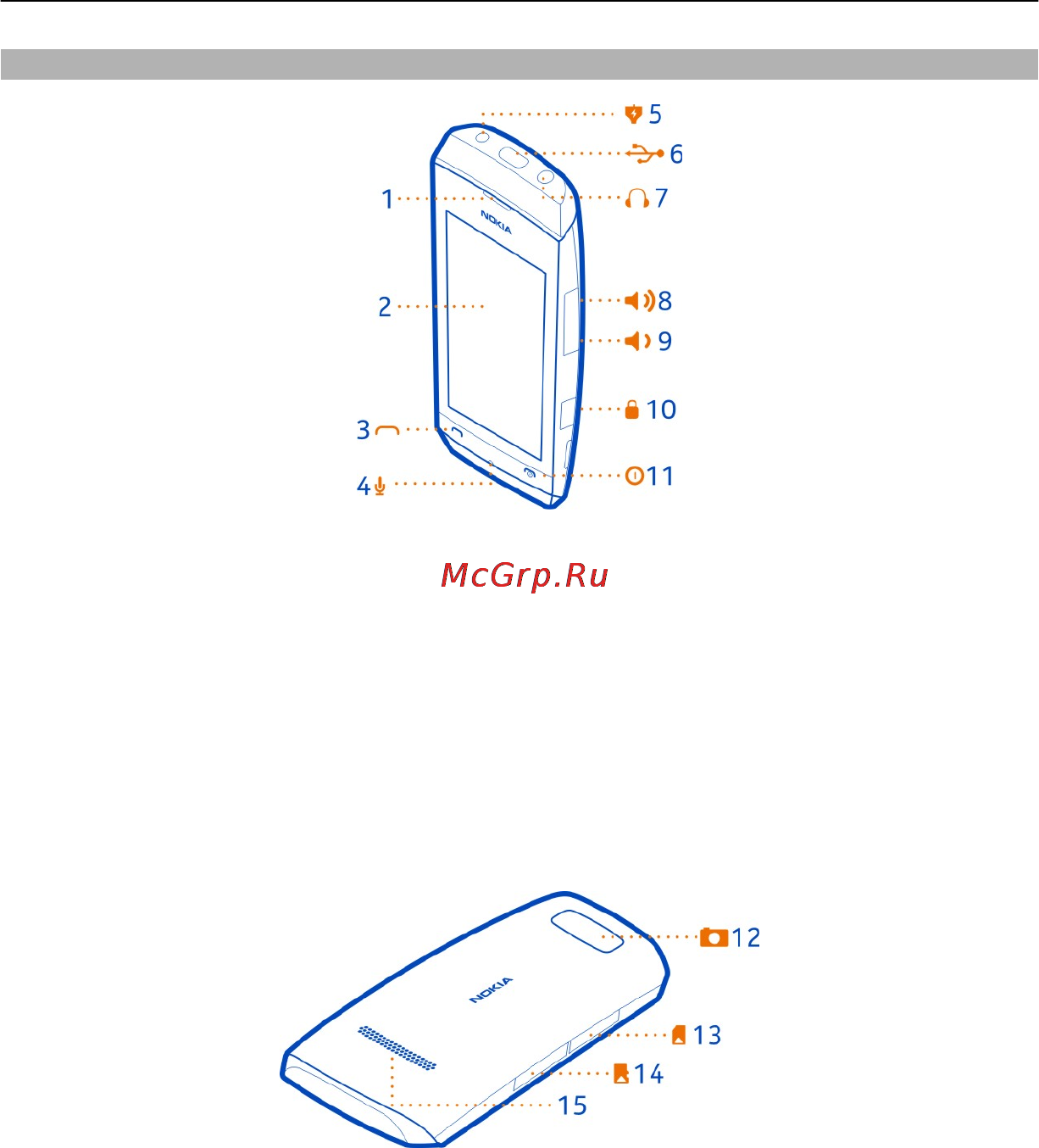 Nokia Asha 305 White [7/46] Клавиши и компоненты