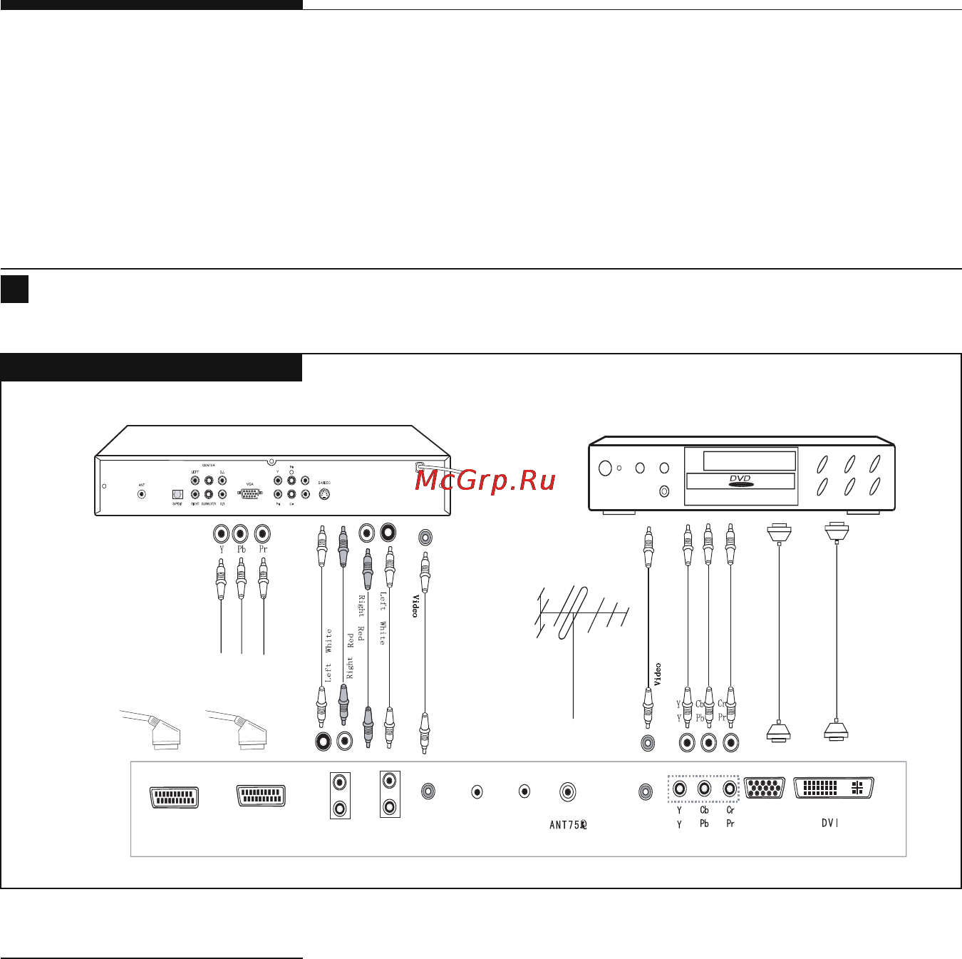 Bork PT SSN 4255 SI [10/44] Подключение