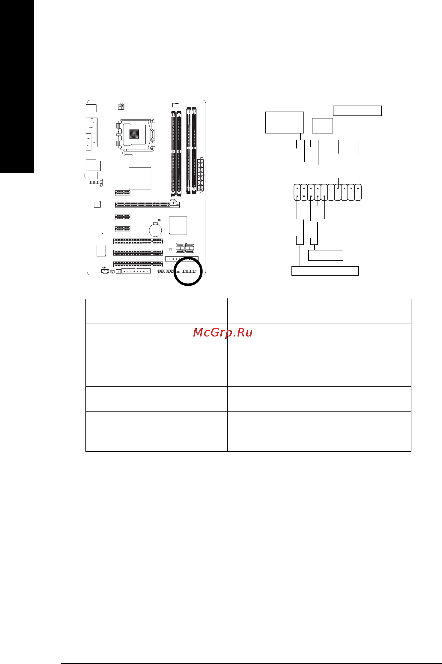 Gigabyte GA-945G-S3   (rev. 1.0) [22/80] English