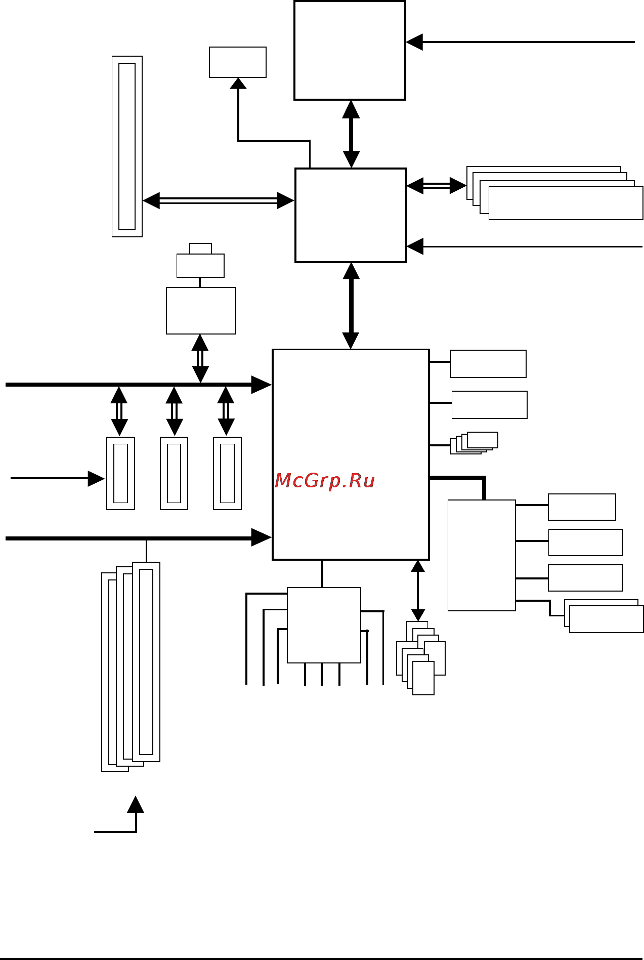 Gigabyte GA-945G-DS3   (rev. 3.3) [8/72] Block diagram
