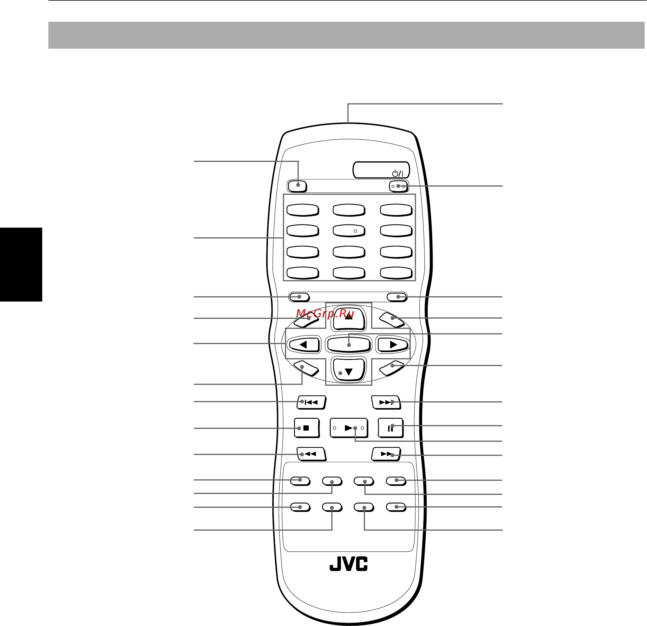 JVC XV-E112SL [8/54] Пульт дистанционного управления