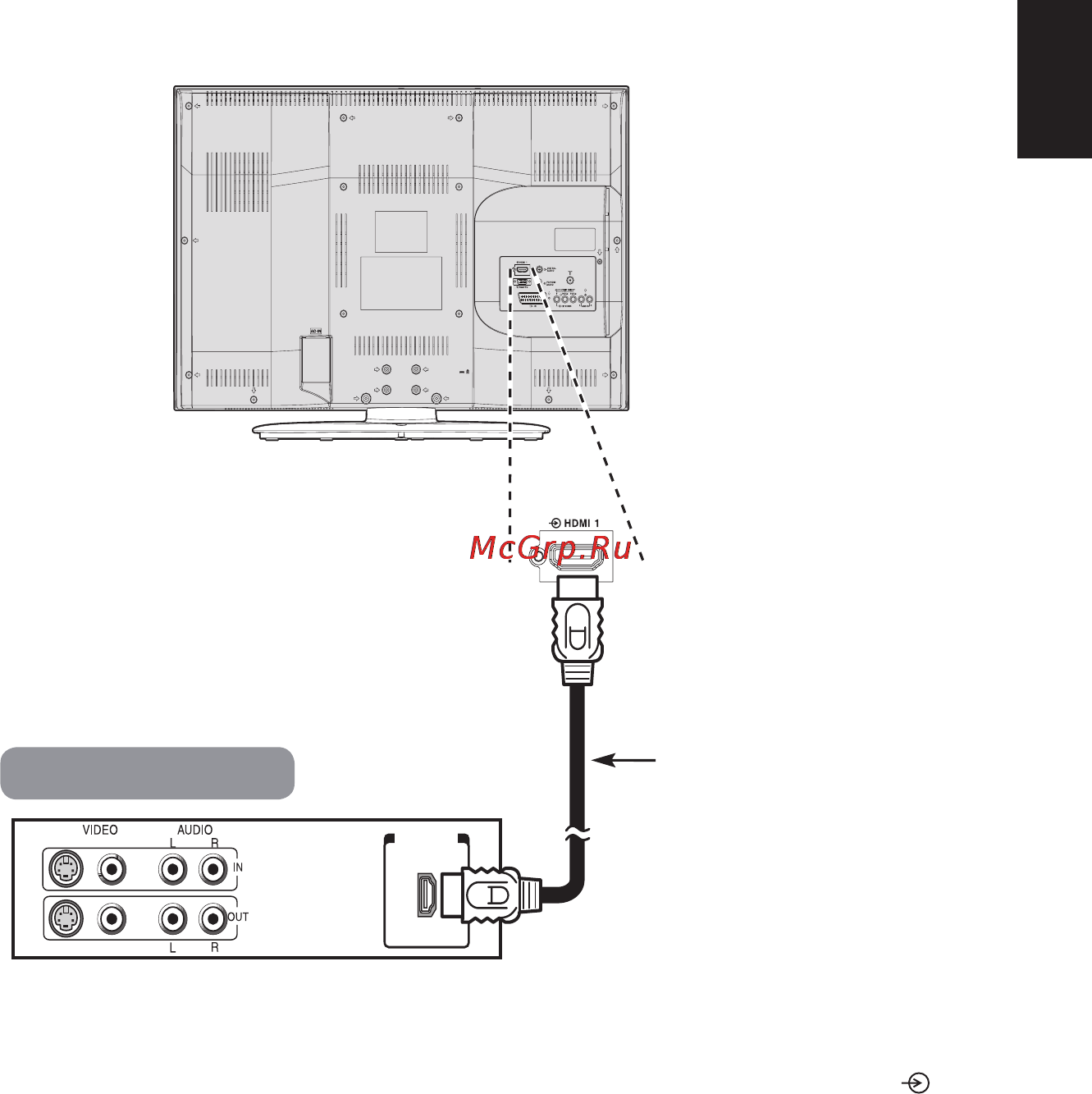 Toshiba 32AV833RB [13/67] Устройство hdmi