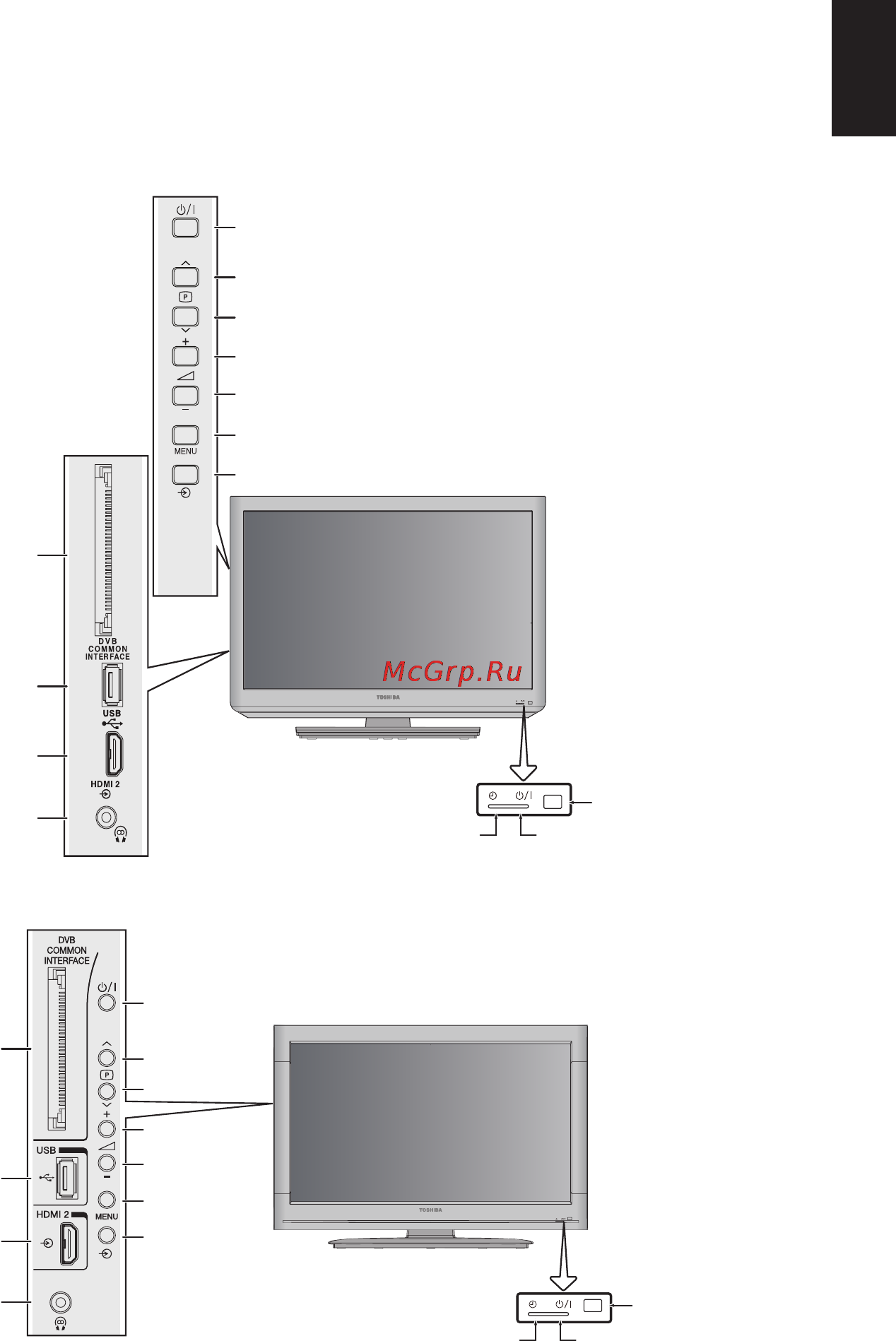 Toshiba 32AV833RB [19/67] Ввод
