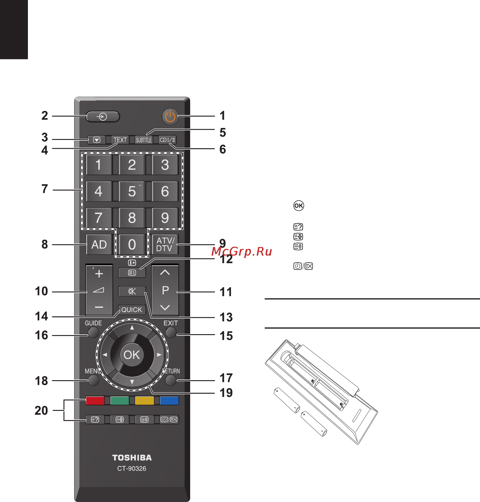 Toshiba 32AV833RB [8/67] Пульт дистанционного управления пду