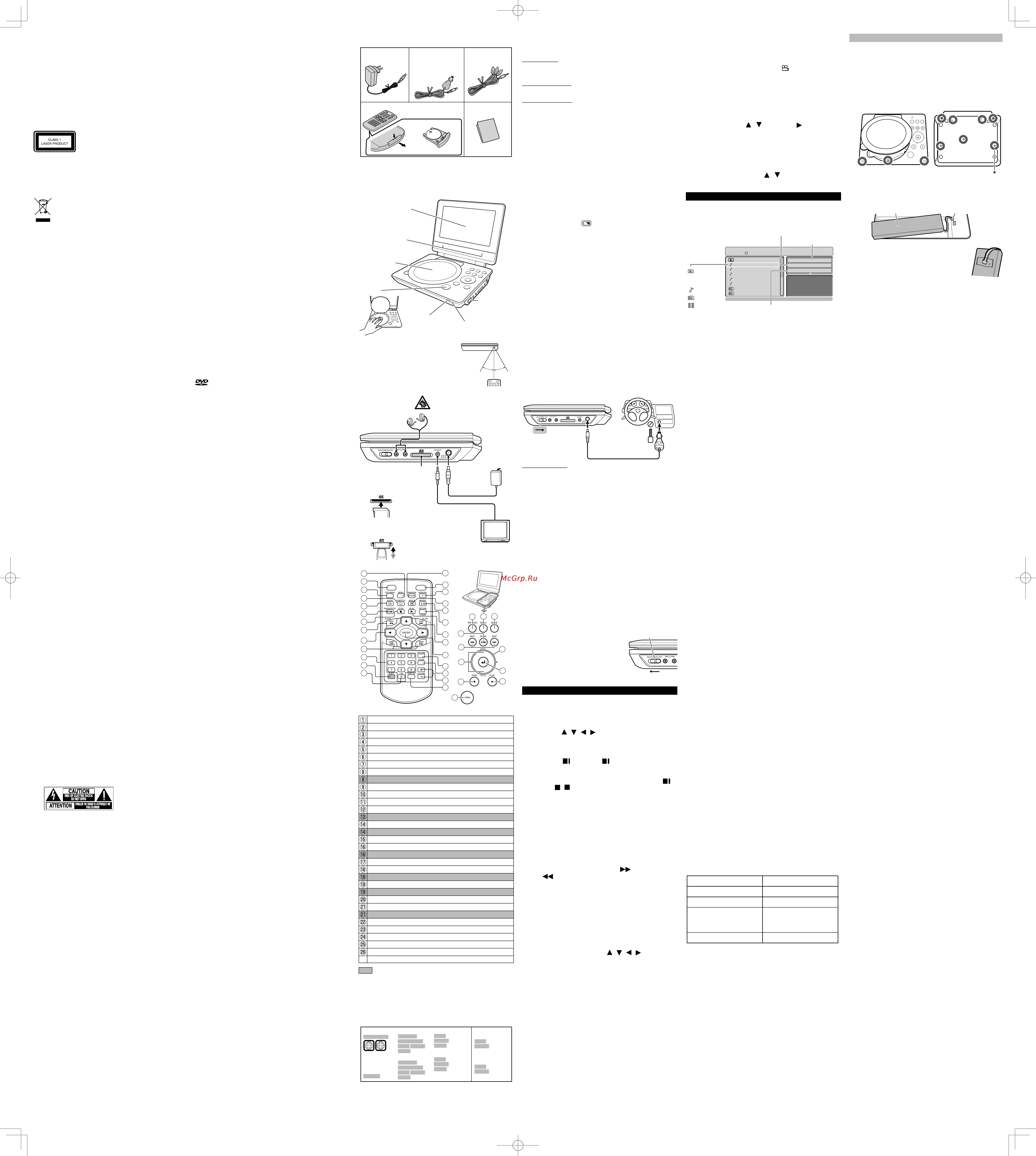 Toshiba SDP-74 SWR [2/2] Certified by certification body gost asia