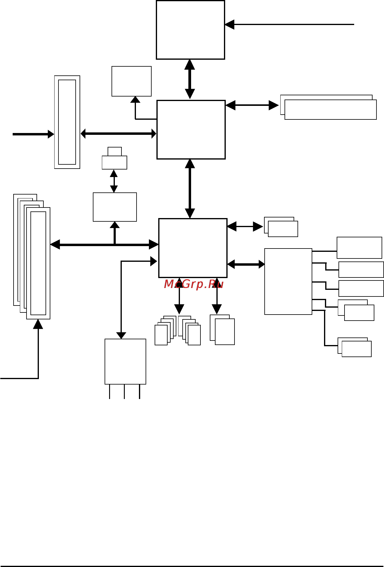 Gigabyte GA-8VM800PMD-775-RH [8/88] Block diagram