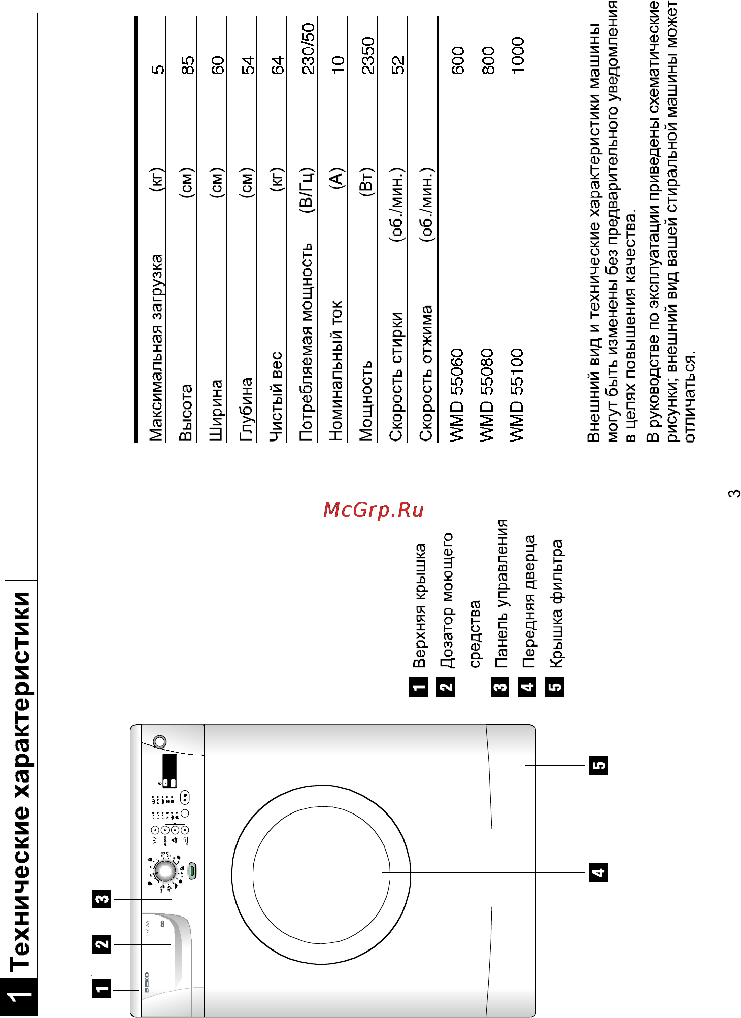 Beko WMD 55100 [29/48] Технические характеристики